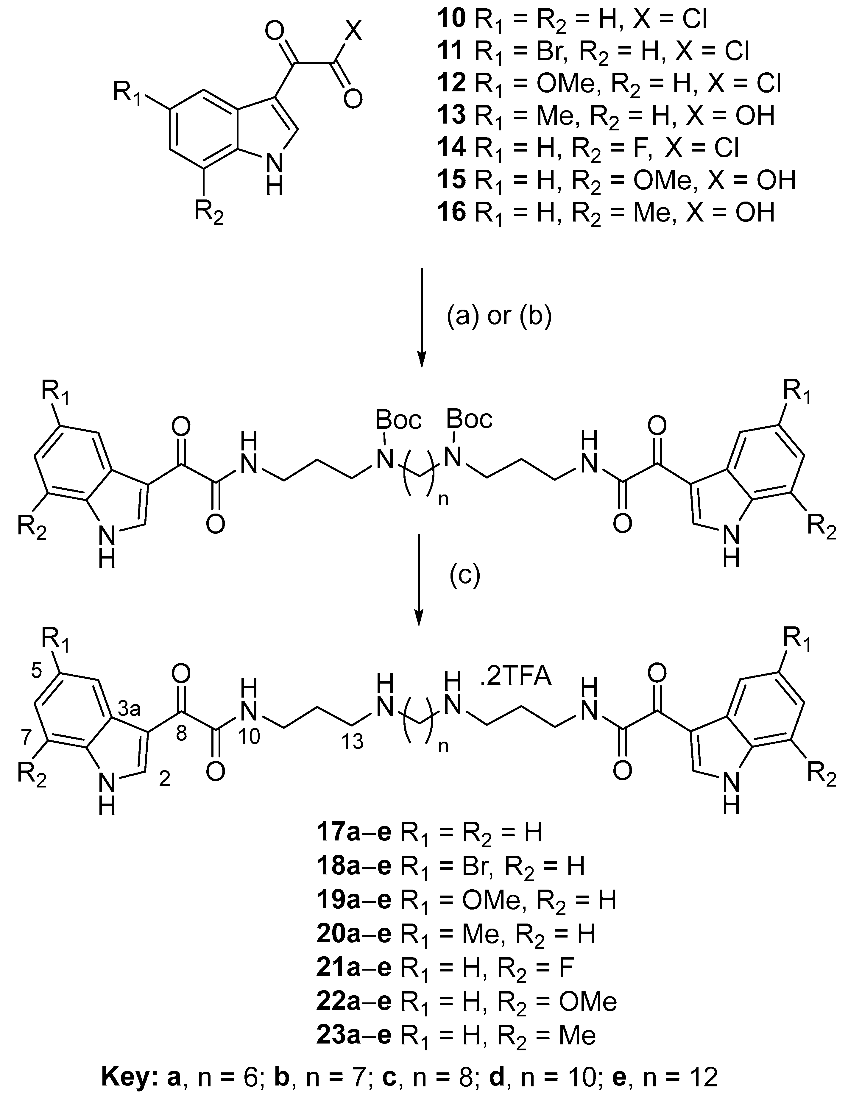 Pharmaceuticals 16 00823 sch002