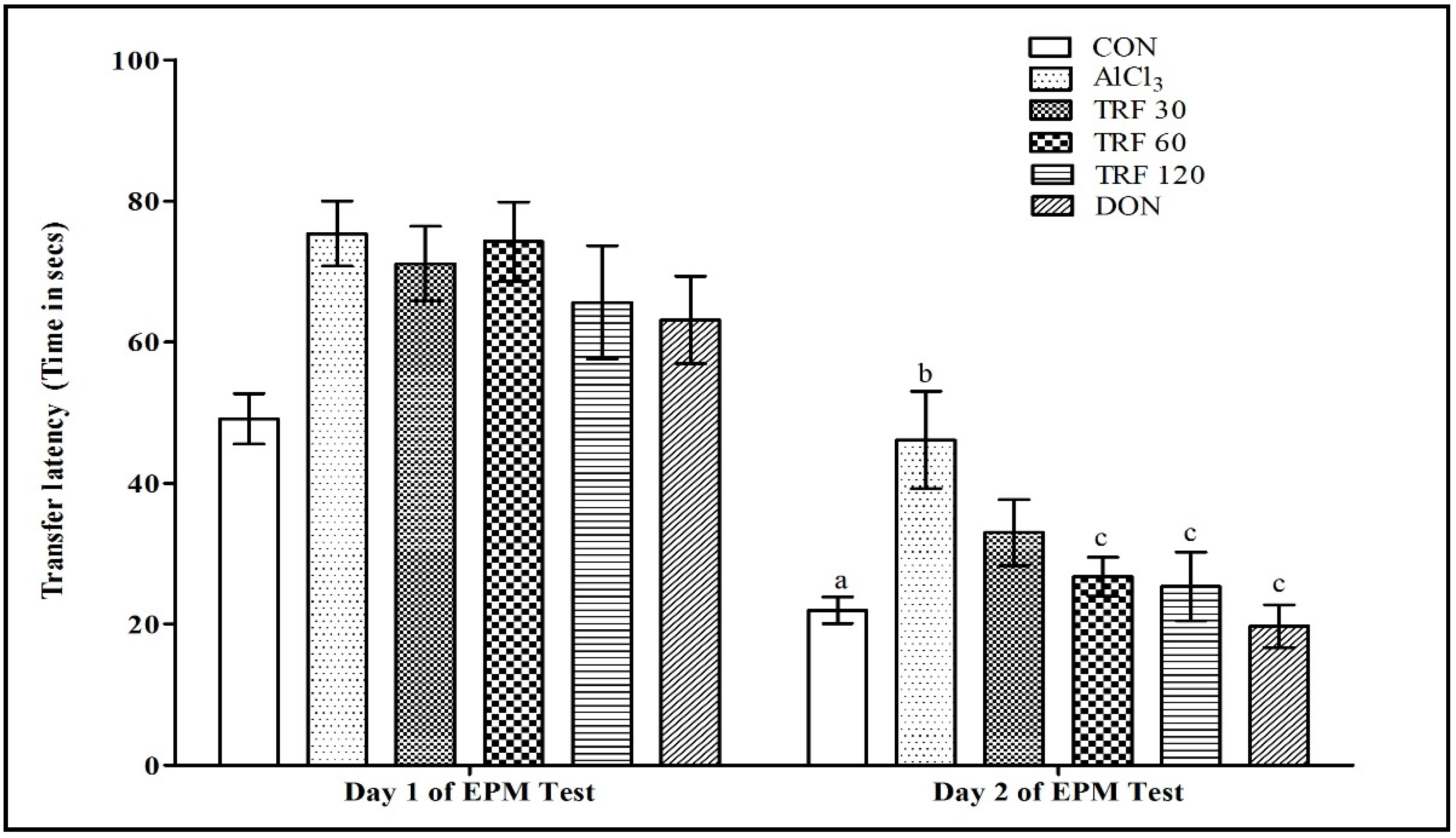 Pharmaceuticals 16 00828 g001 Pharmaceuticals 16 00828 g001