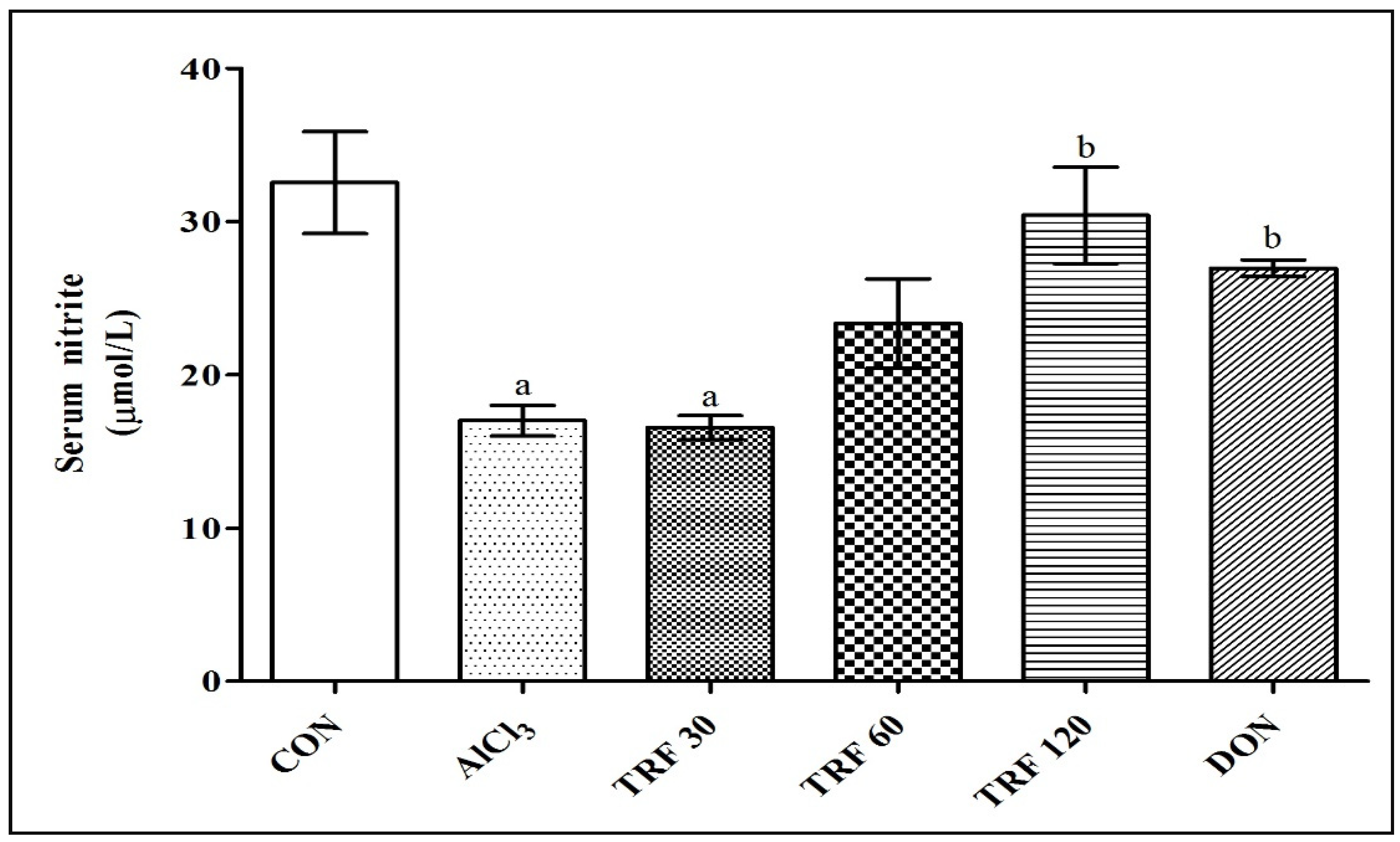 Pharmaceuticals 16 00828 g002 Pharmaceuticals 16 00828 g002