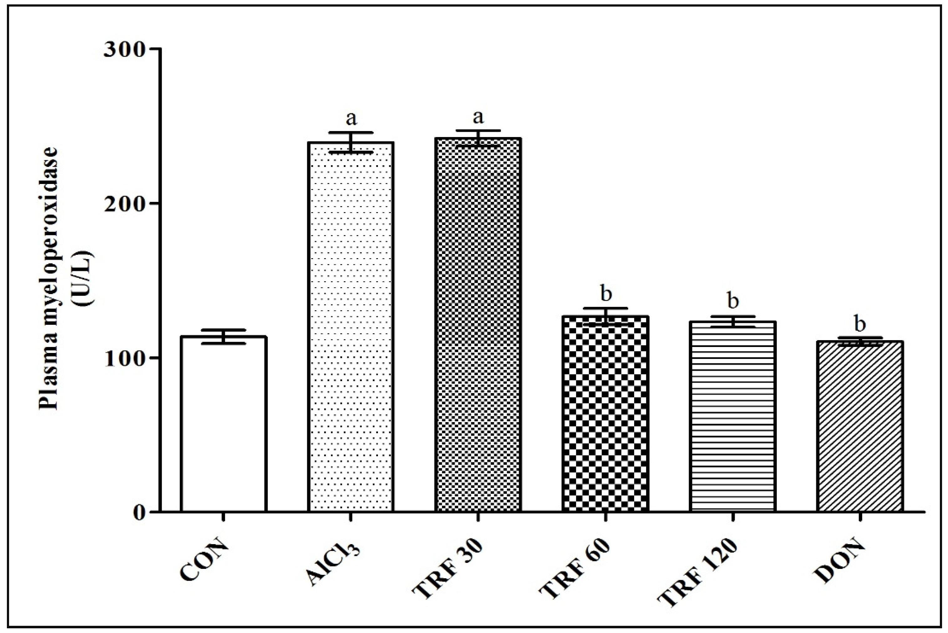 Pharmaceuticals 16 00828 g003 Pharmaceuticals 16 00828 g003