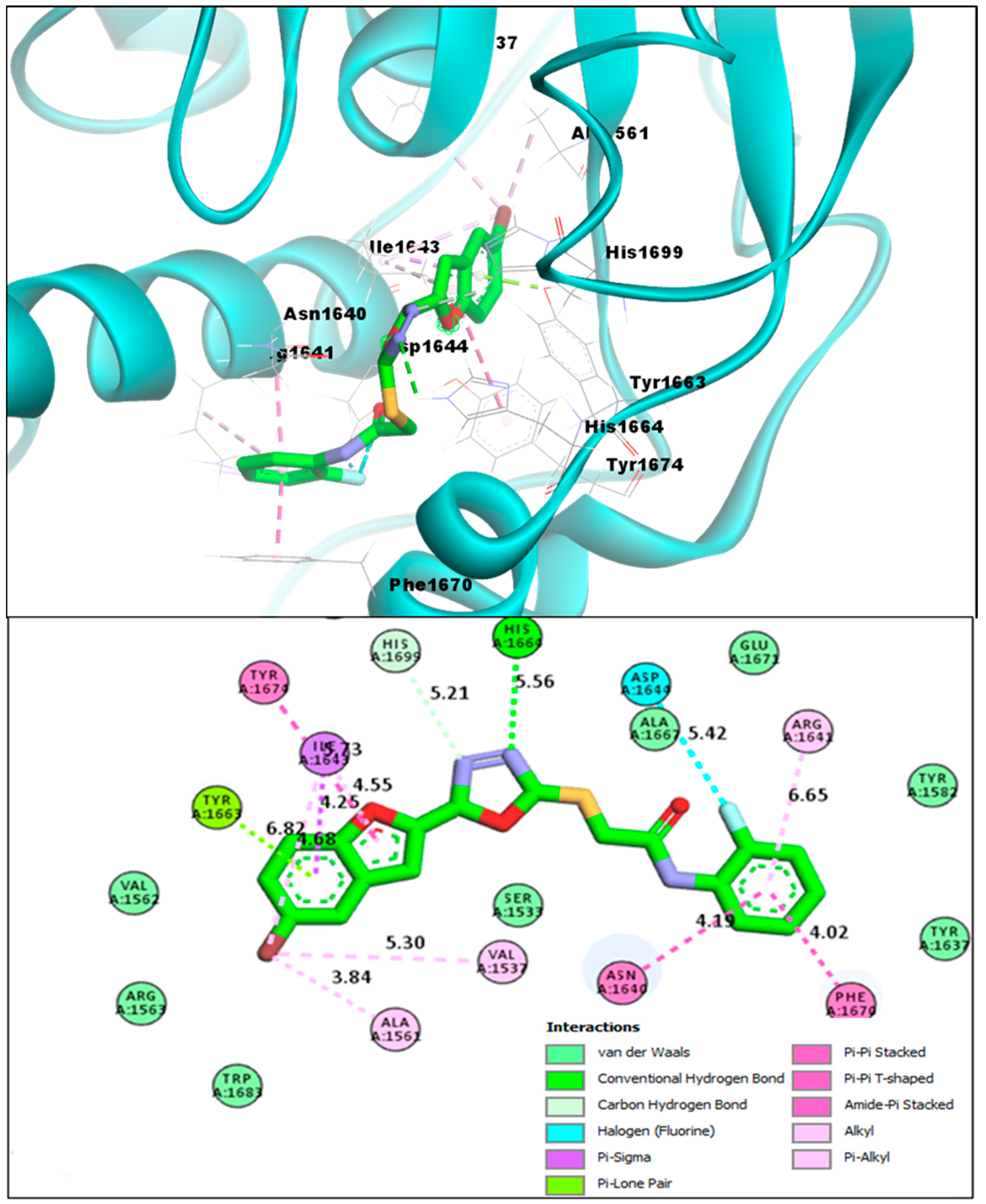 Pharmaceuticals 16 00829 g008 Pharmaceuticals 16 00829 g008