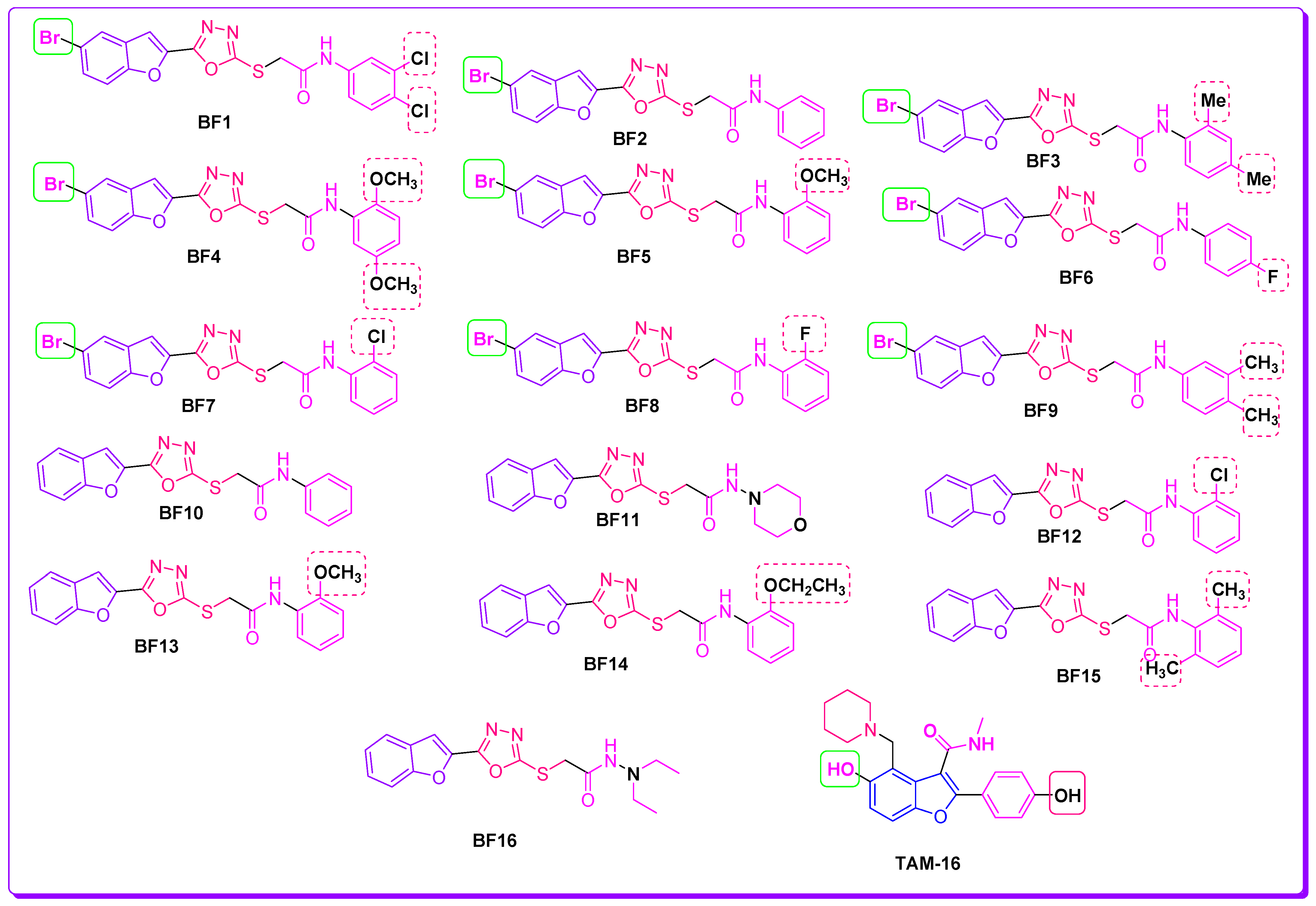 Pharmaceuticals 16 00829 g009 Pharmaceuticals 16 00829 g009