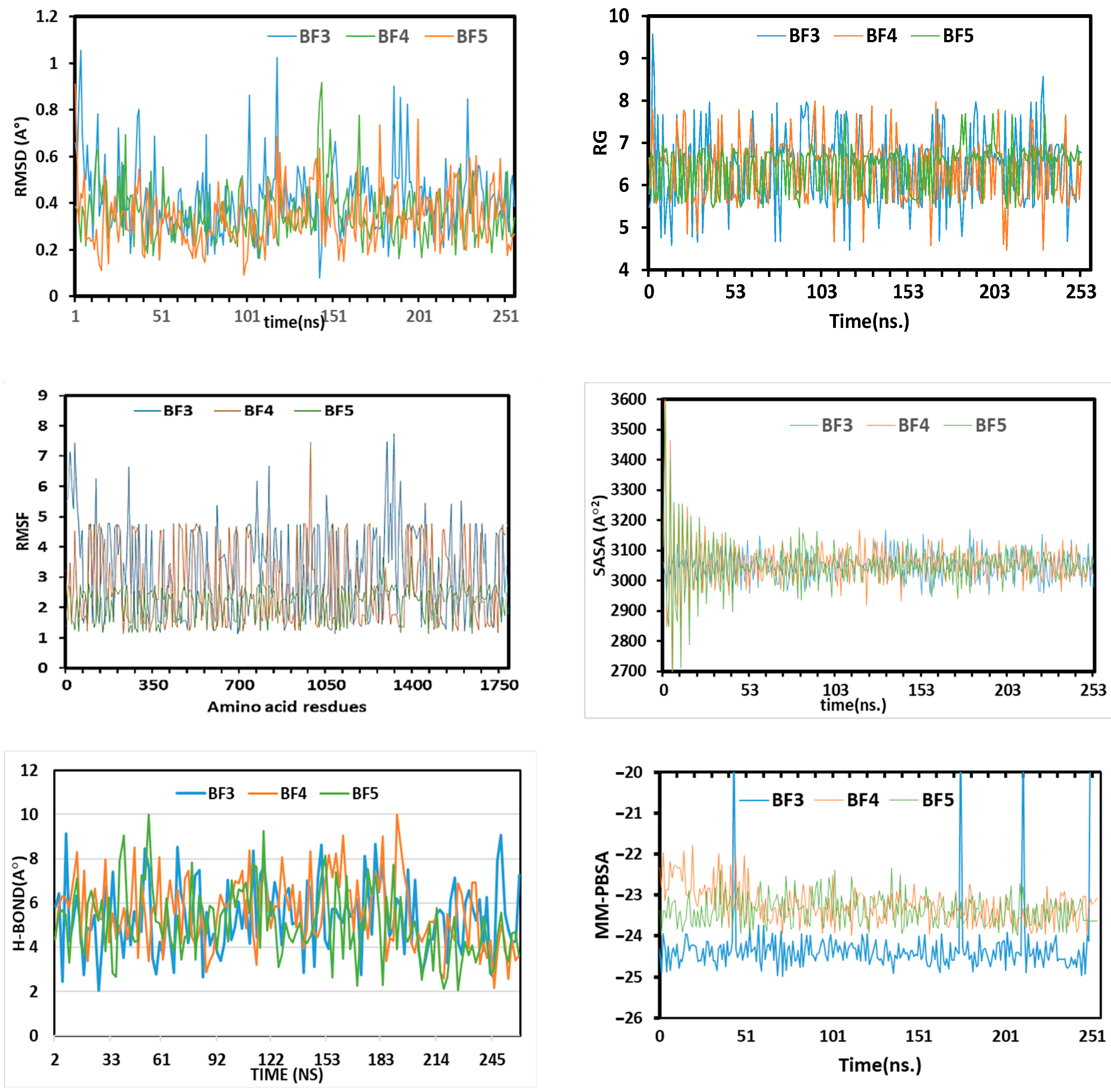 Pharmaceuticals 16 00829 g010 Pharmaceuticals 16 00829 g010