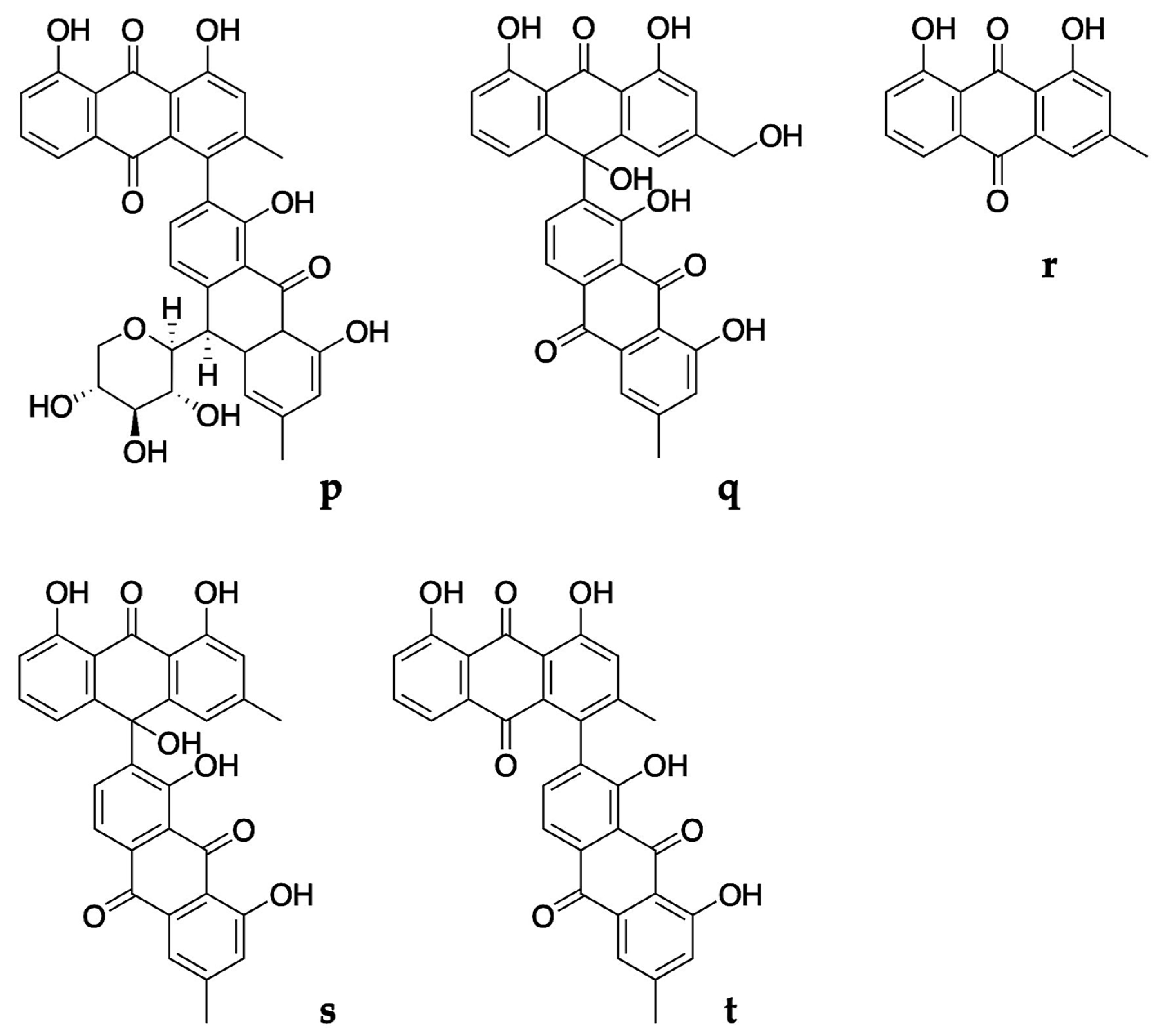 Pharmaceuticals 16 00830 g002