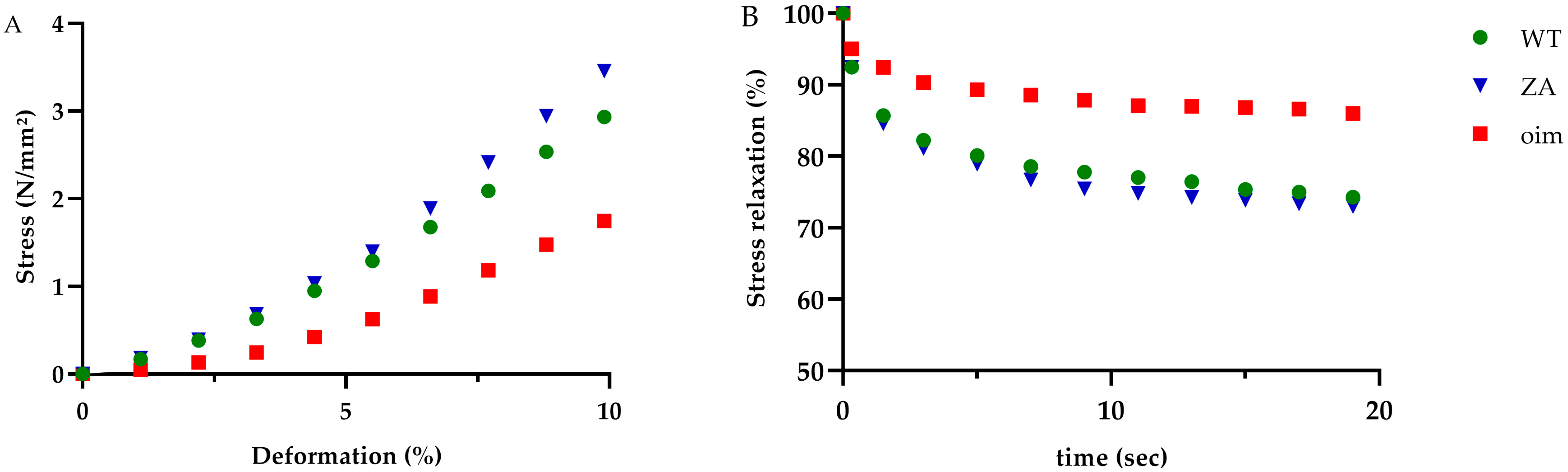 Pharmaceuticals 16 00832 g002 Pharmaceuticals 16 00832 g002