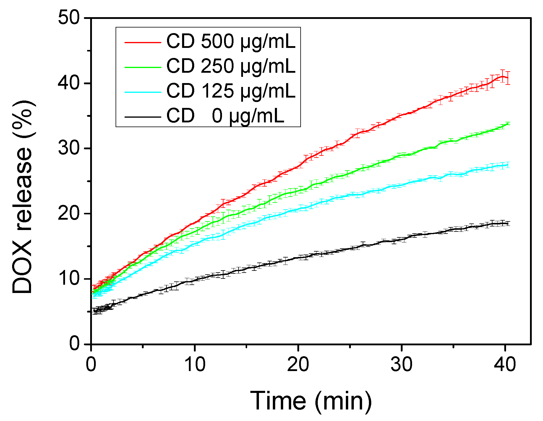 Pharmaceuticals 16 00833 g004