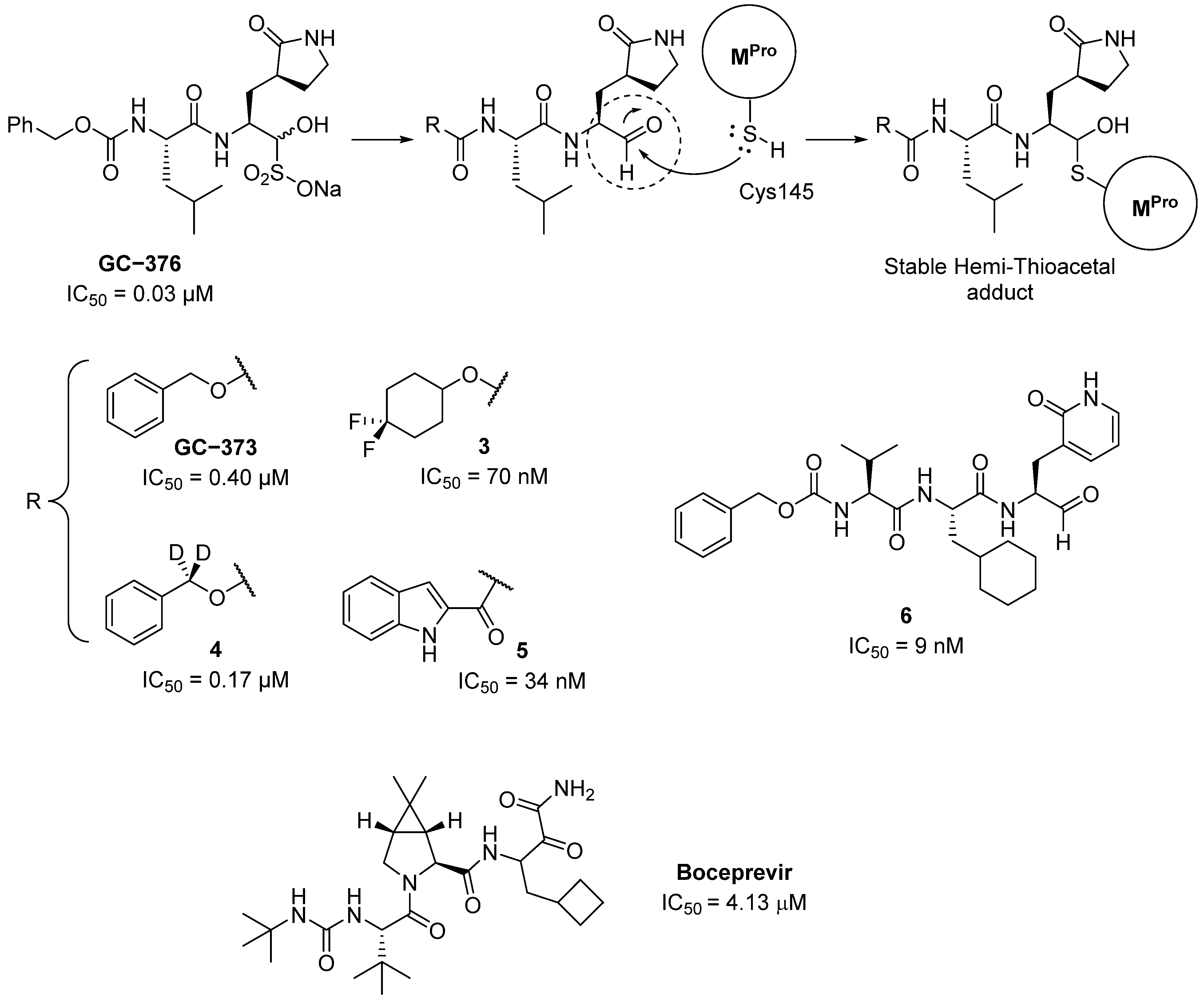 Pharmaceuticals 16 00834 g006 Pharmaceuticals 16 00834 g006