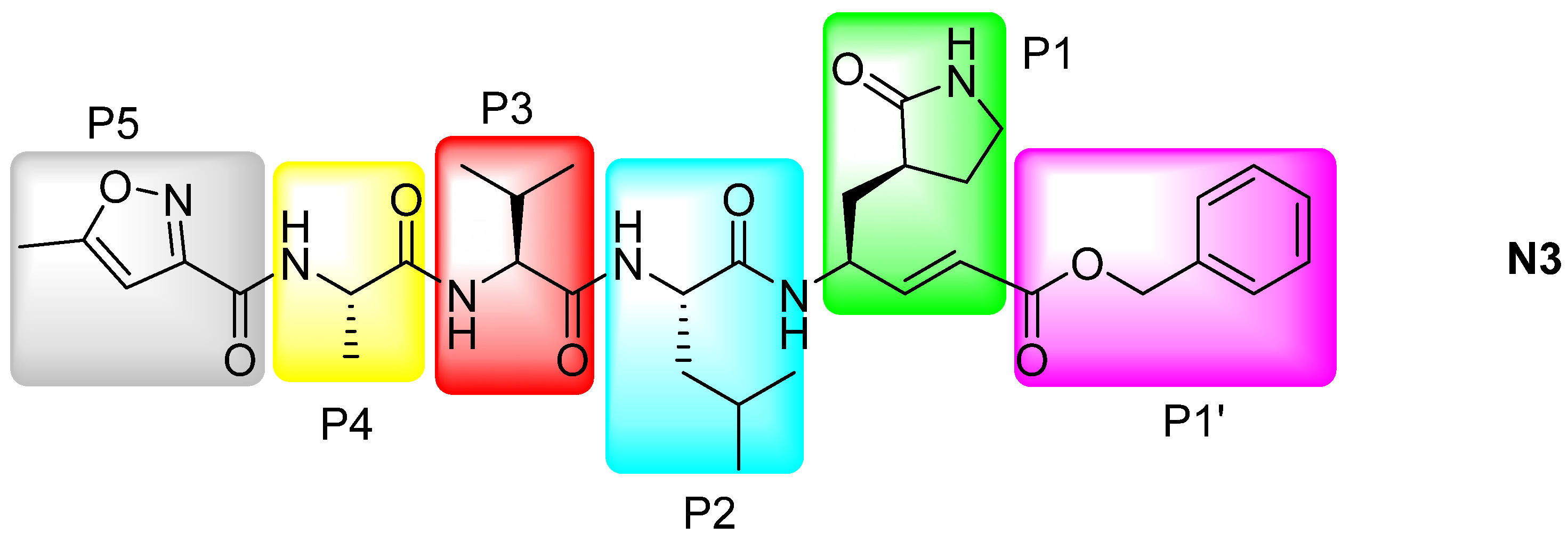 Pharmaceuticals 16 00834 g012 Pharmaceuticals 16 00834 g012