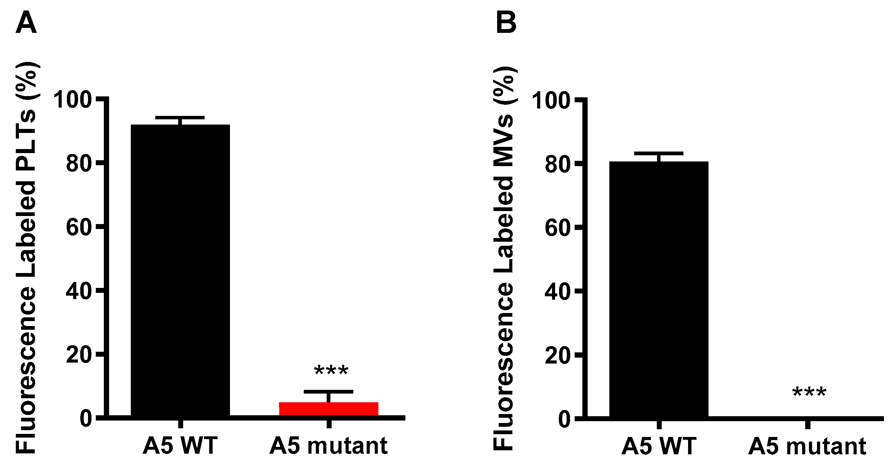 Pharmaceuticals 16 00837 g003 Pharmaceuticals 16 00837 g003