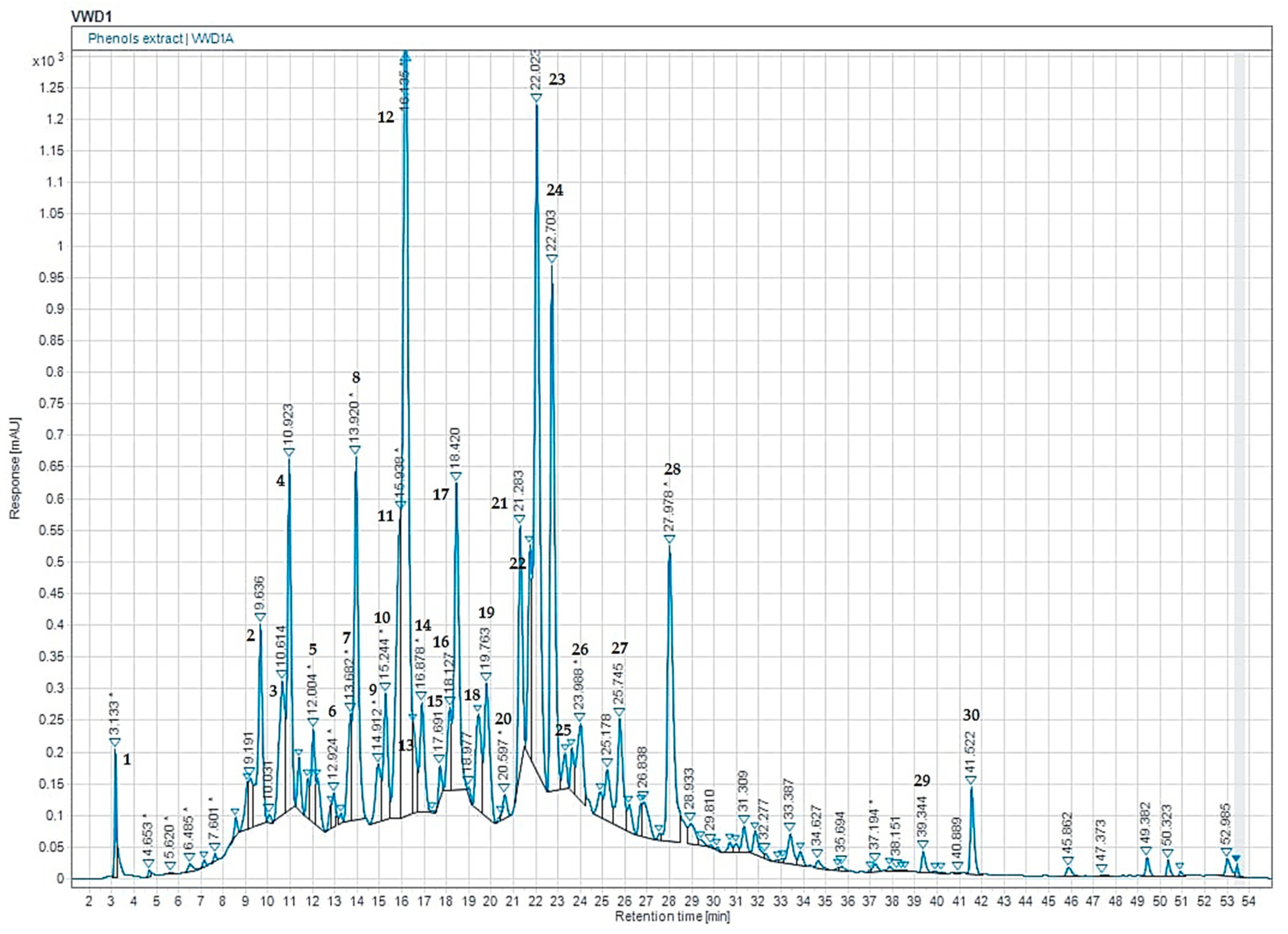Pharmaceuticals 16 00840 g001 Pharmaceuticals 16 00840 g001