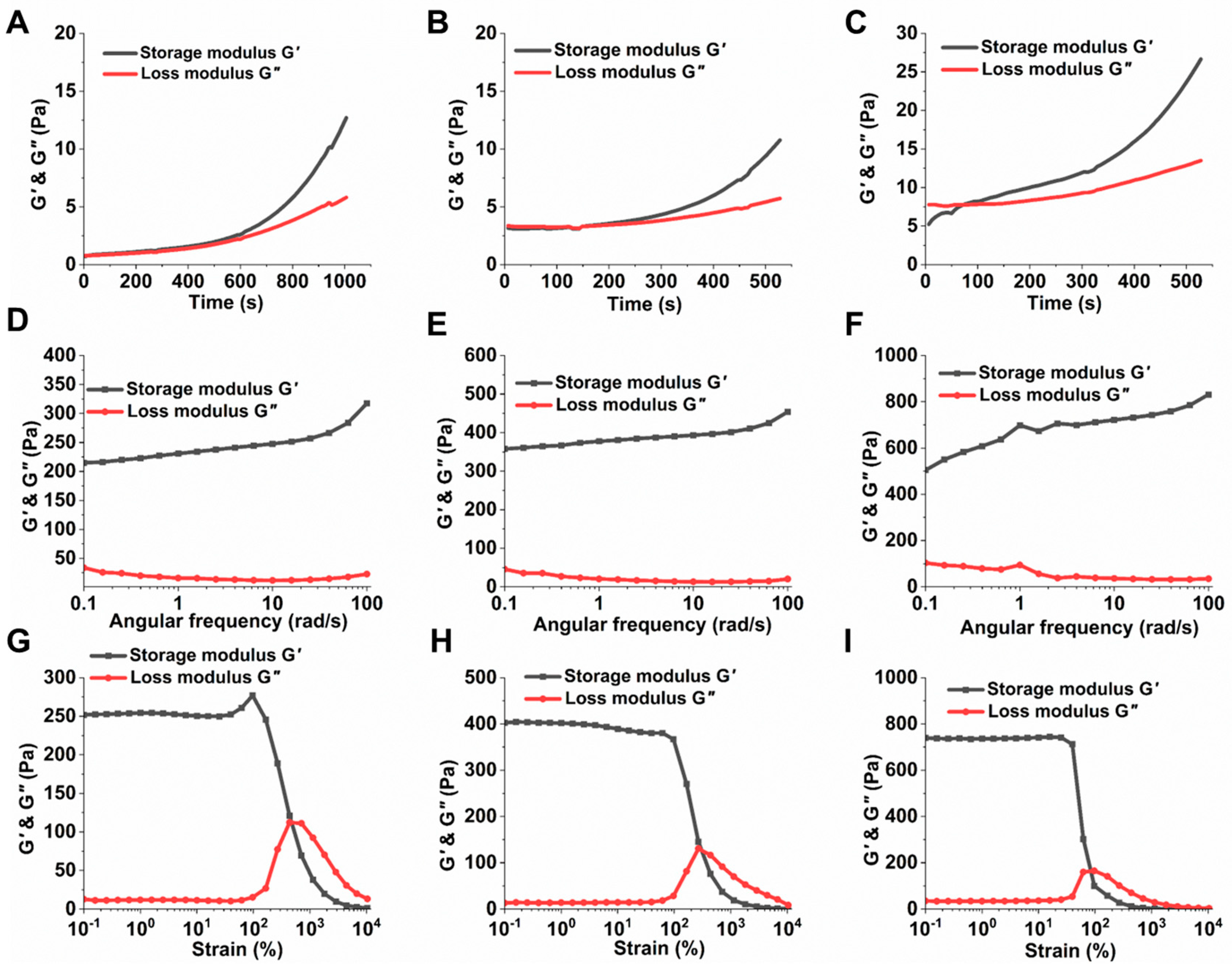 Pharmaceuticals 16 00841 g004