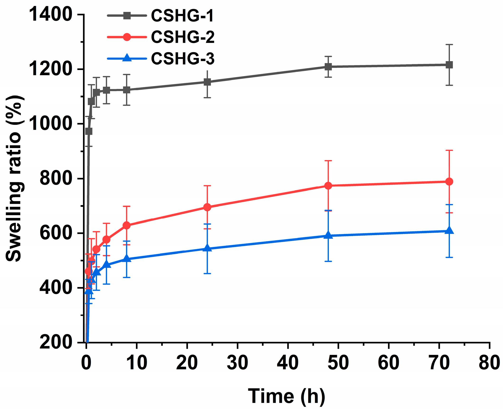 Pharmaceuticals 16 00841 g005