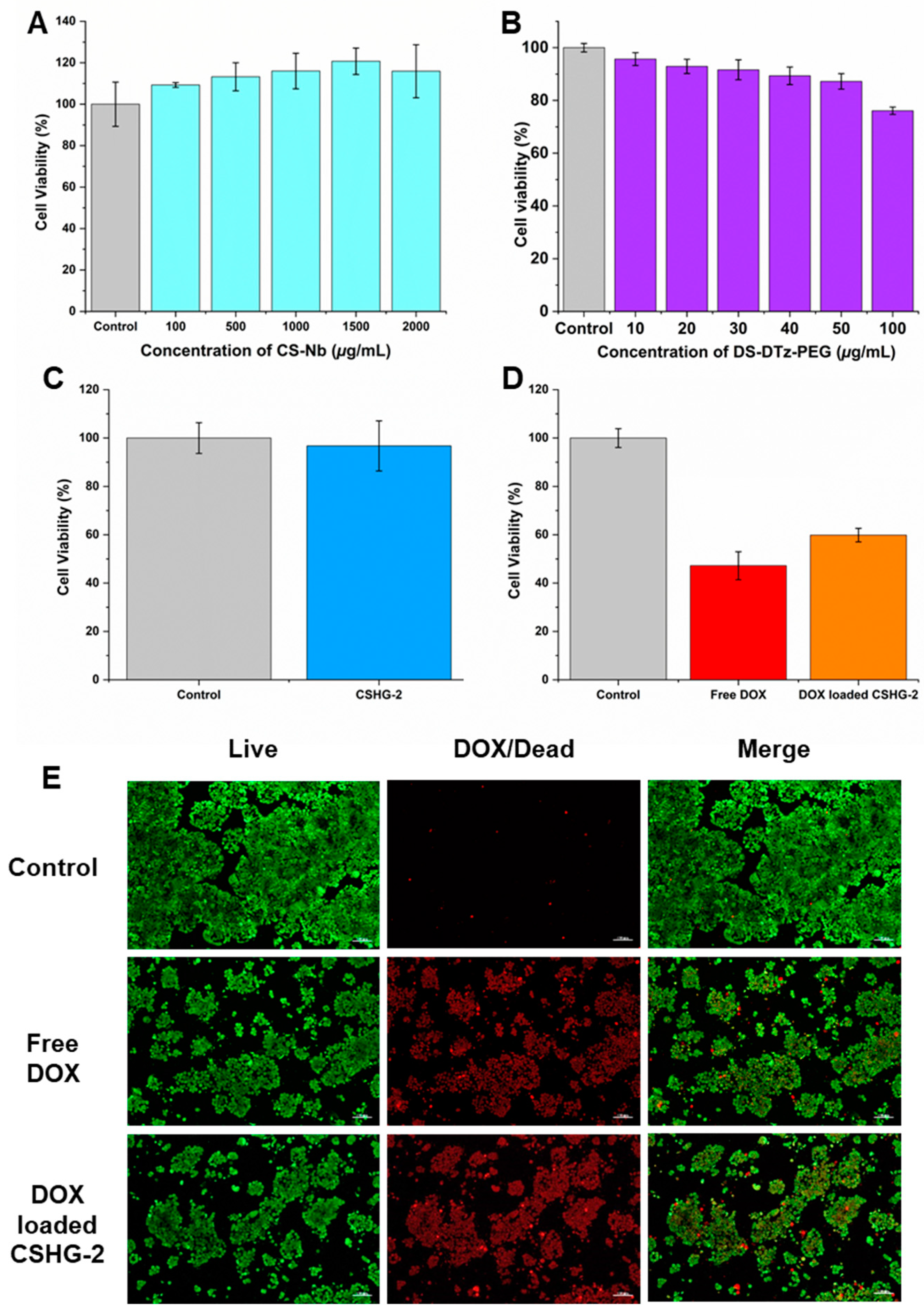 Pharmaceuticals 16 00841 g008