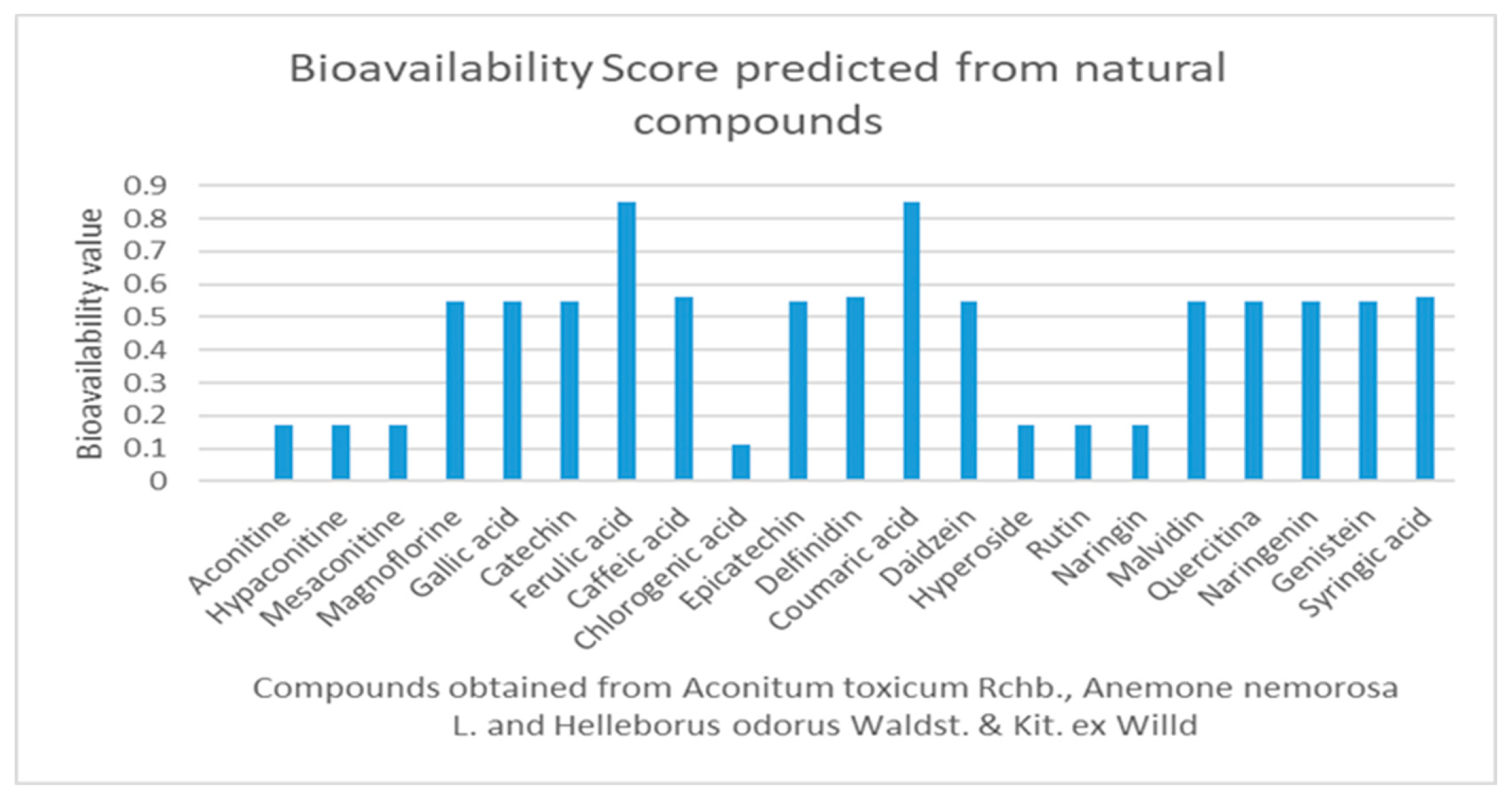 Pharmaceuticals 16 00842 g004 Pharmaceuticals 16 00842 g004