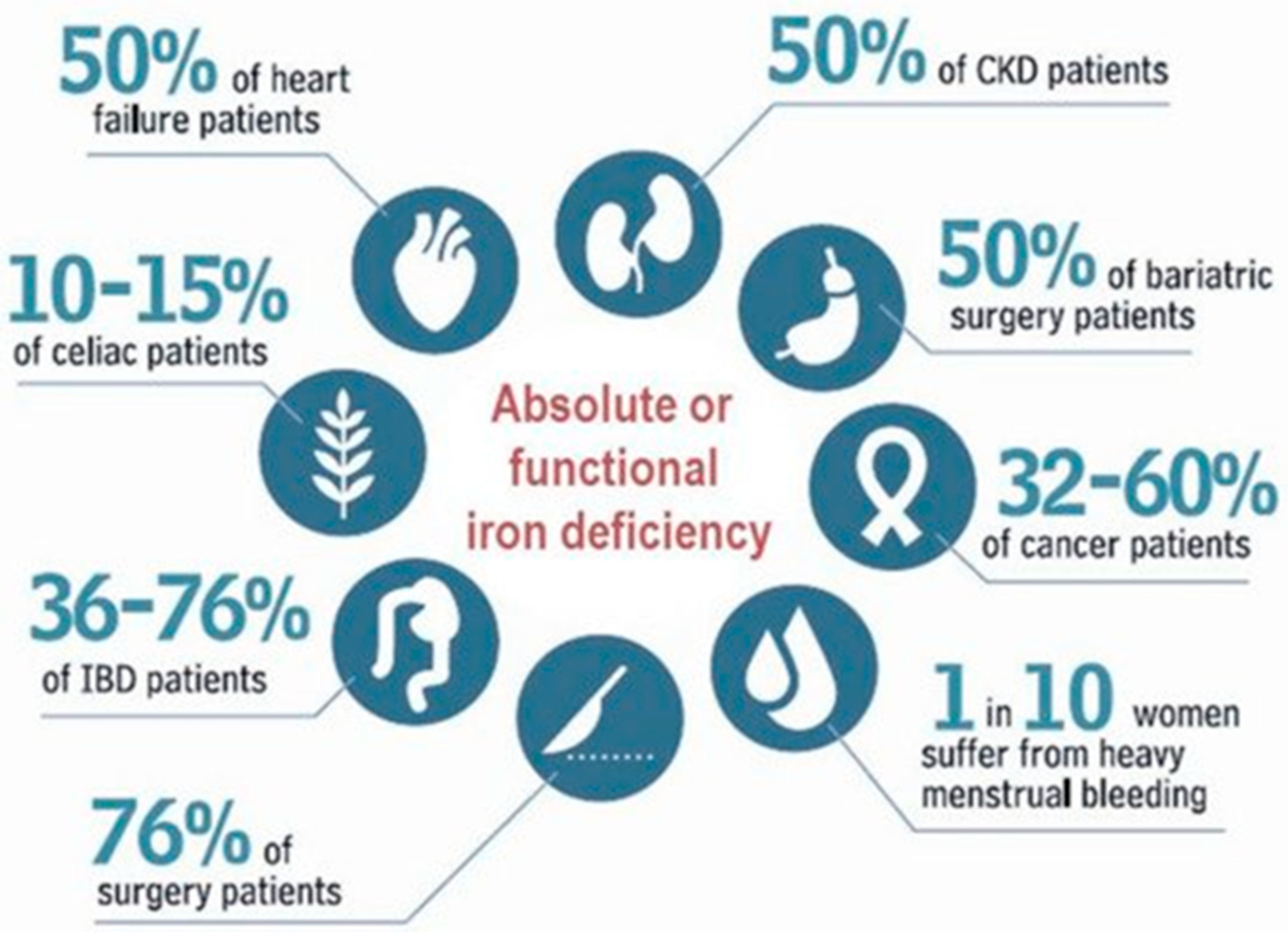 Pharmaceuticals 16 00847 g001