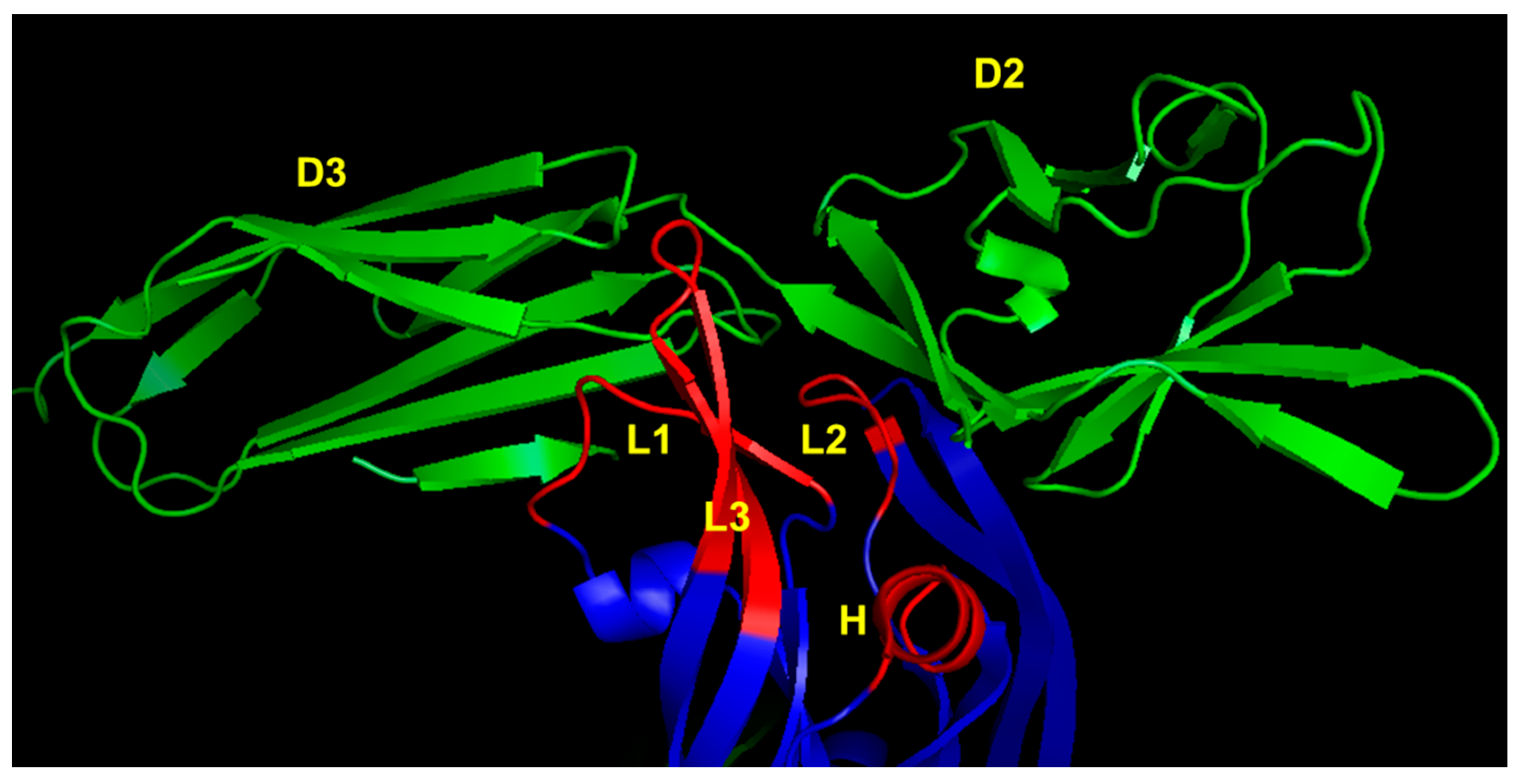 Pharmaceuticals 16 00851 g004 Pharmaceuticals 16 00851 g004