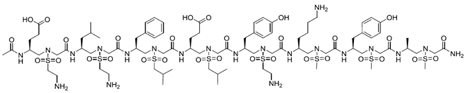 Pharmaceuticals 16 00851 i001 Pharmaceuticals 16 00851 i001