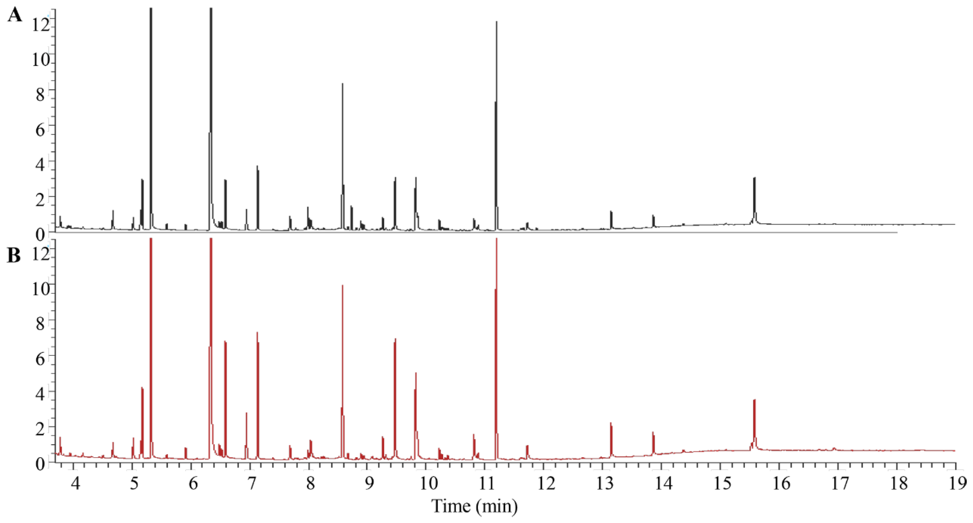 Pharmaceuticals 16 00861 g002 Pharmaceuticals 16 00861 g002