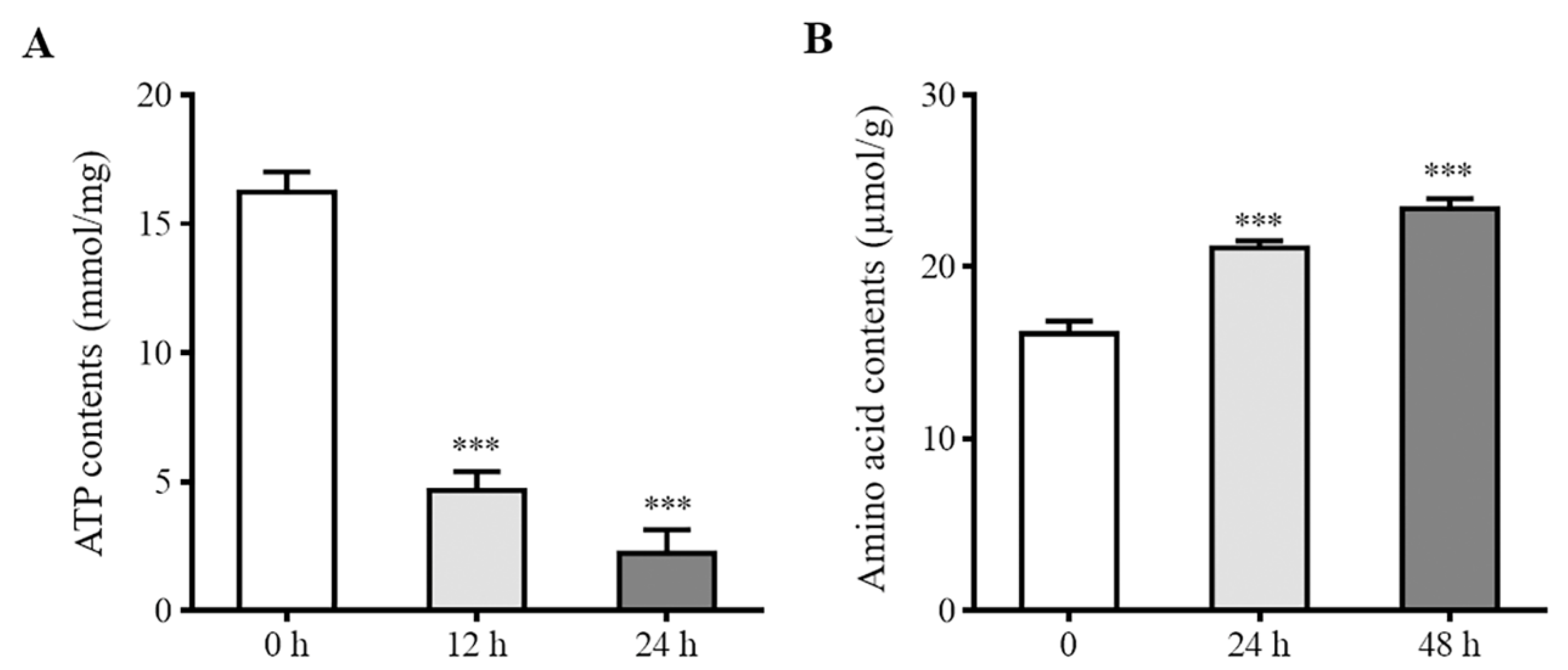 Pharmaceuticals 16 00861 g007 Pharmaceuticals 16 00861 g007