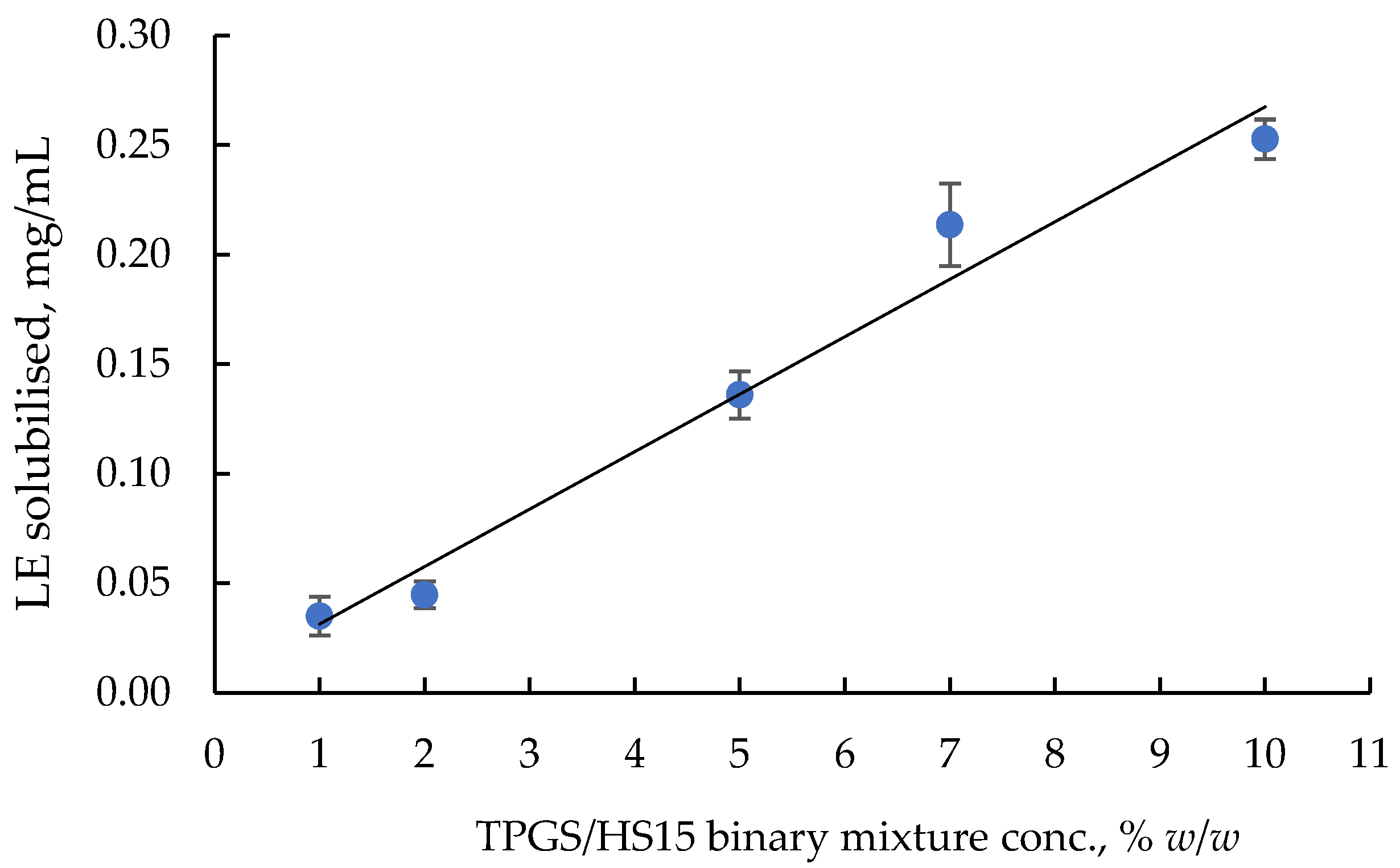 Pharmaceuticals 16 00864 g002 Pharmaceuticals 16 00864 g002