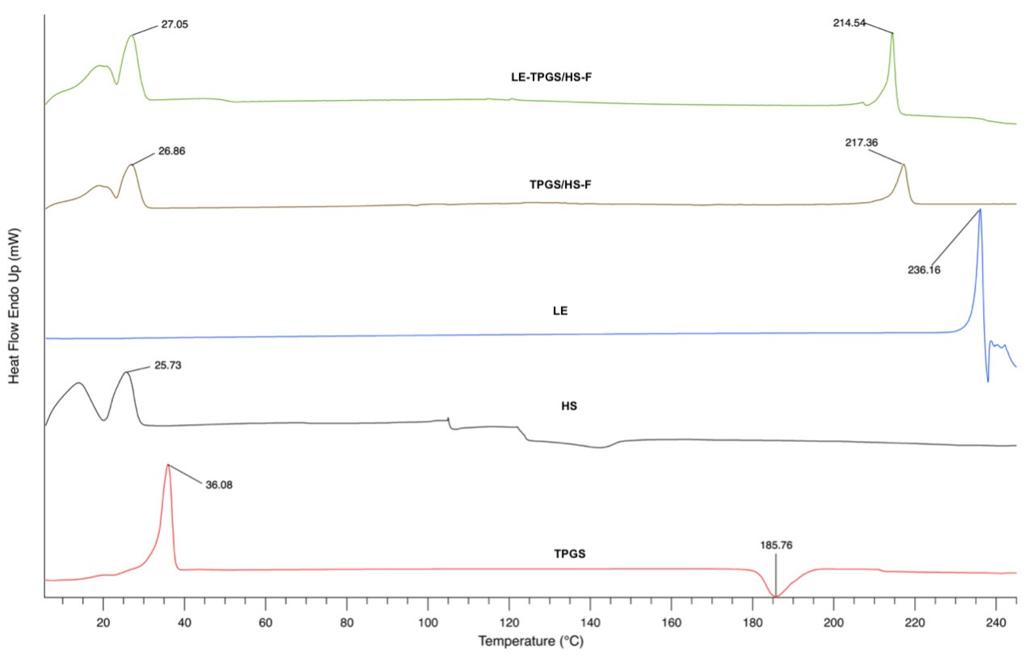 Pharmaceuticals 16 00864 g003 Pharmaceuticals 16 00864 g003