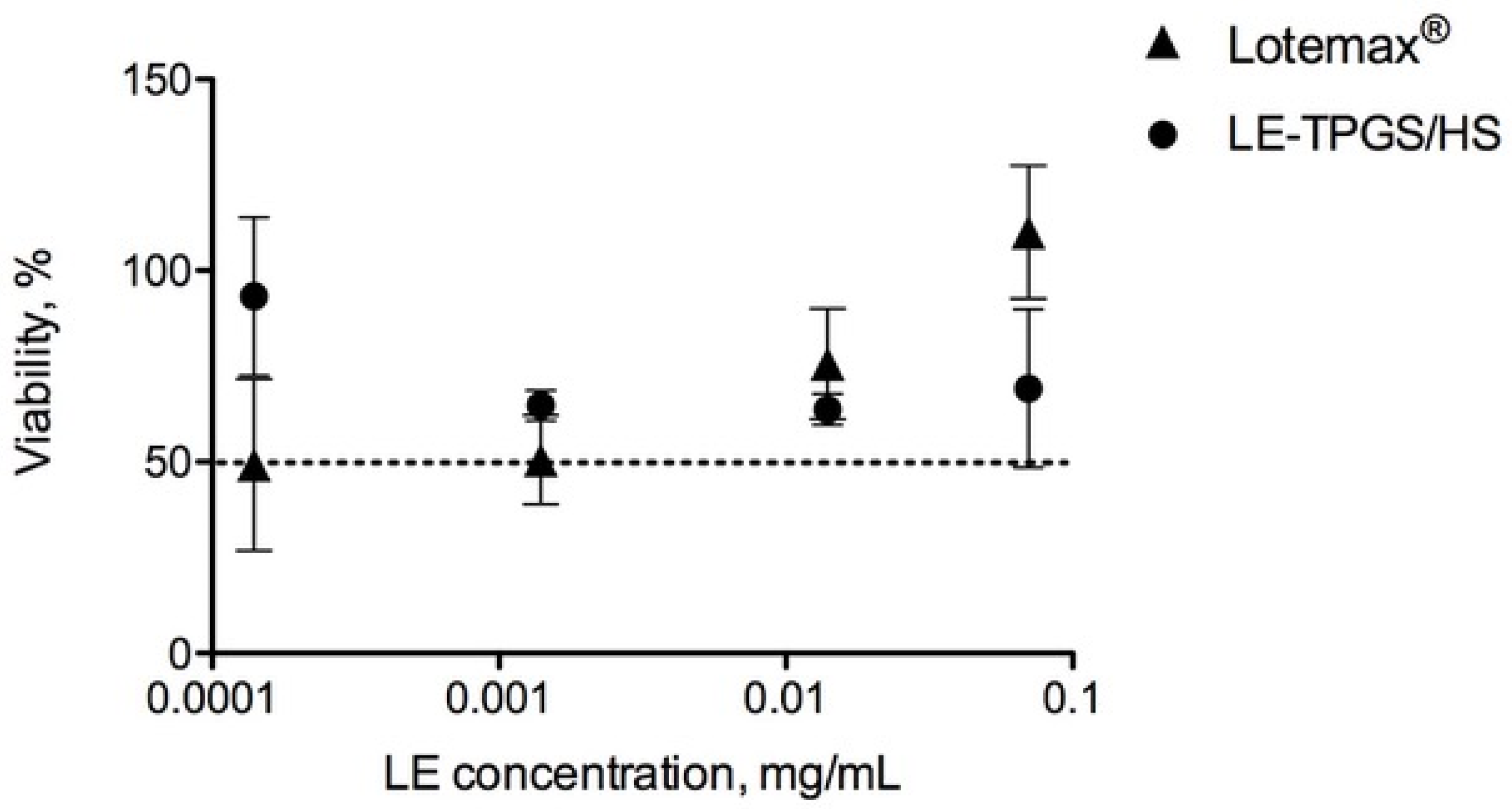 Pharmaceuticals 16 00864 g005 Pharmaceuticals 16 00864 g005