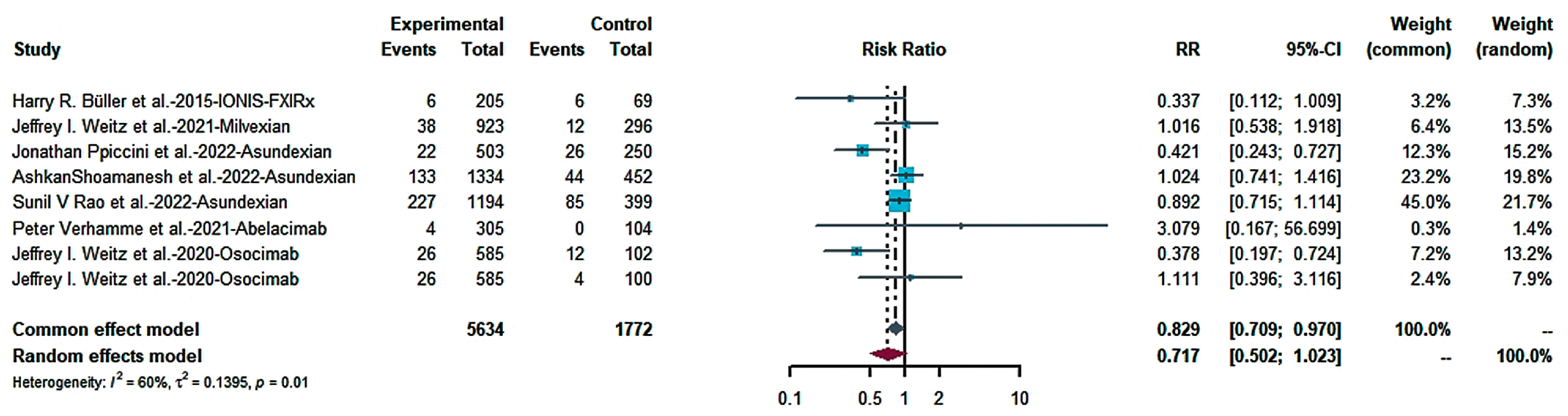 Pharmaceuticals 16 00866 g004