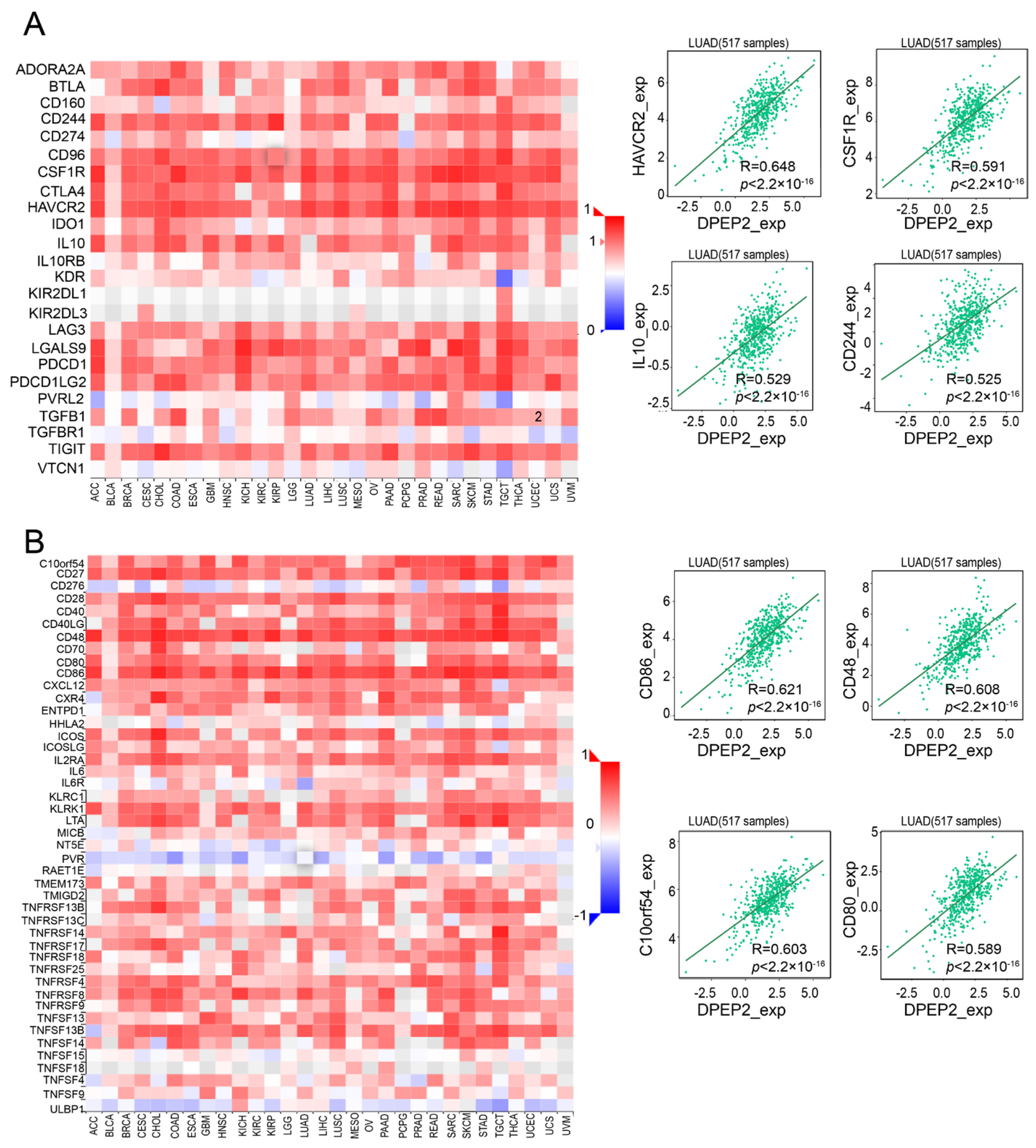 Pharmaceuticals 16 00871 g006 Pharmaceuticals 16 00871 g006
