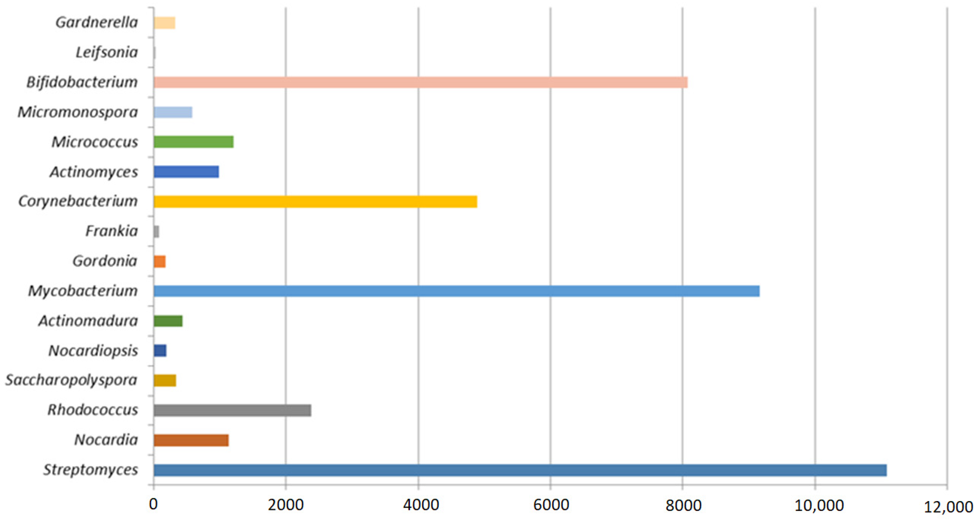 Pharmaceuticals 16 00872 g001 Pharmaceuticals 16 00872 g001