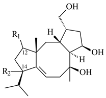 Pharmaceuticals 16 00872 i153 Pharmaceuticals 16 00872 i153