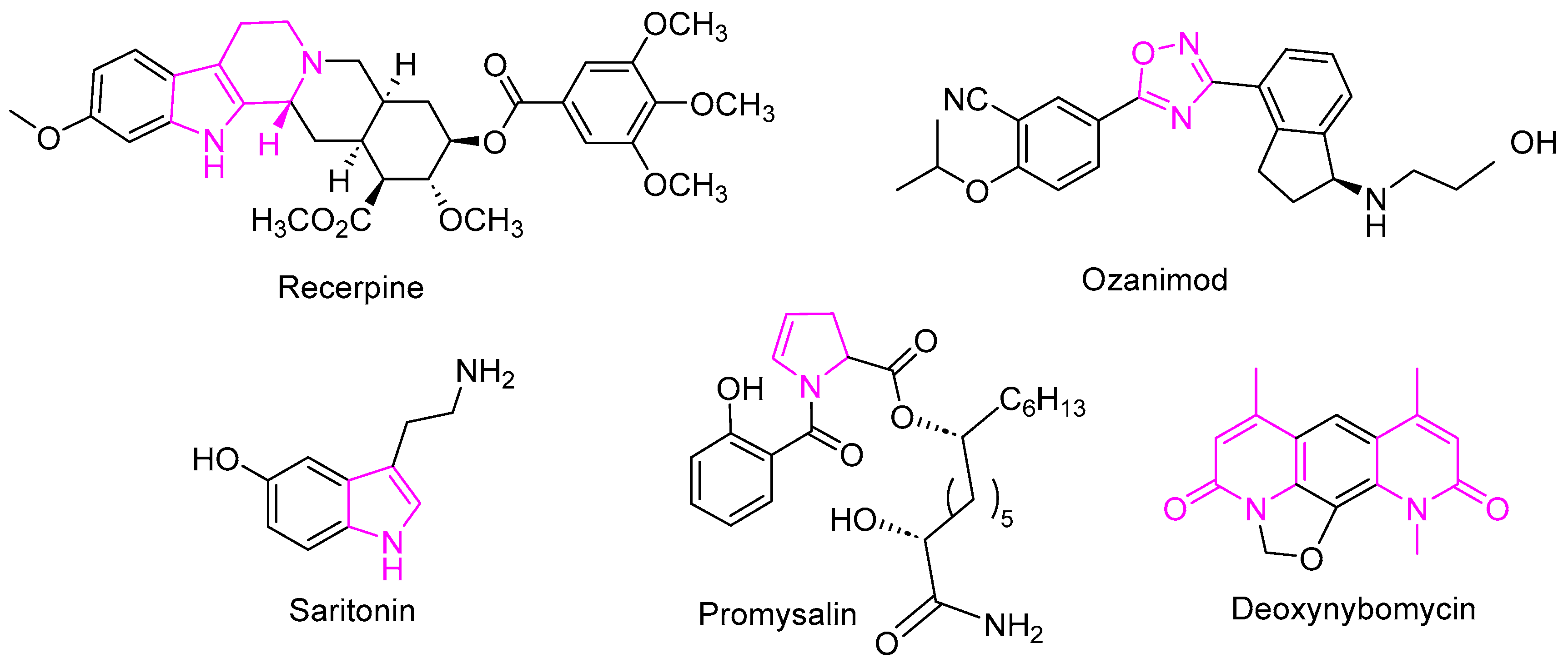 Pharmaceuticals 16 00873 g001 Pharmaceuticals 16 00873 g001