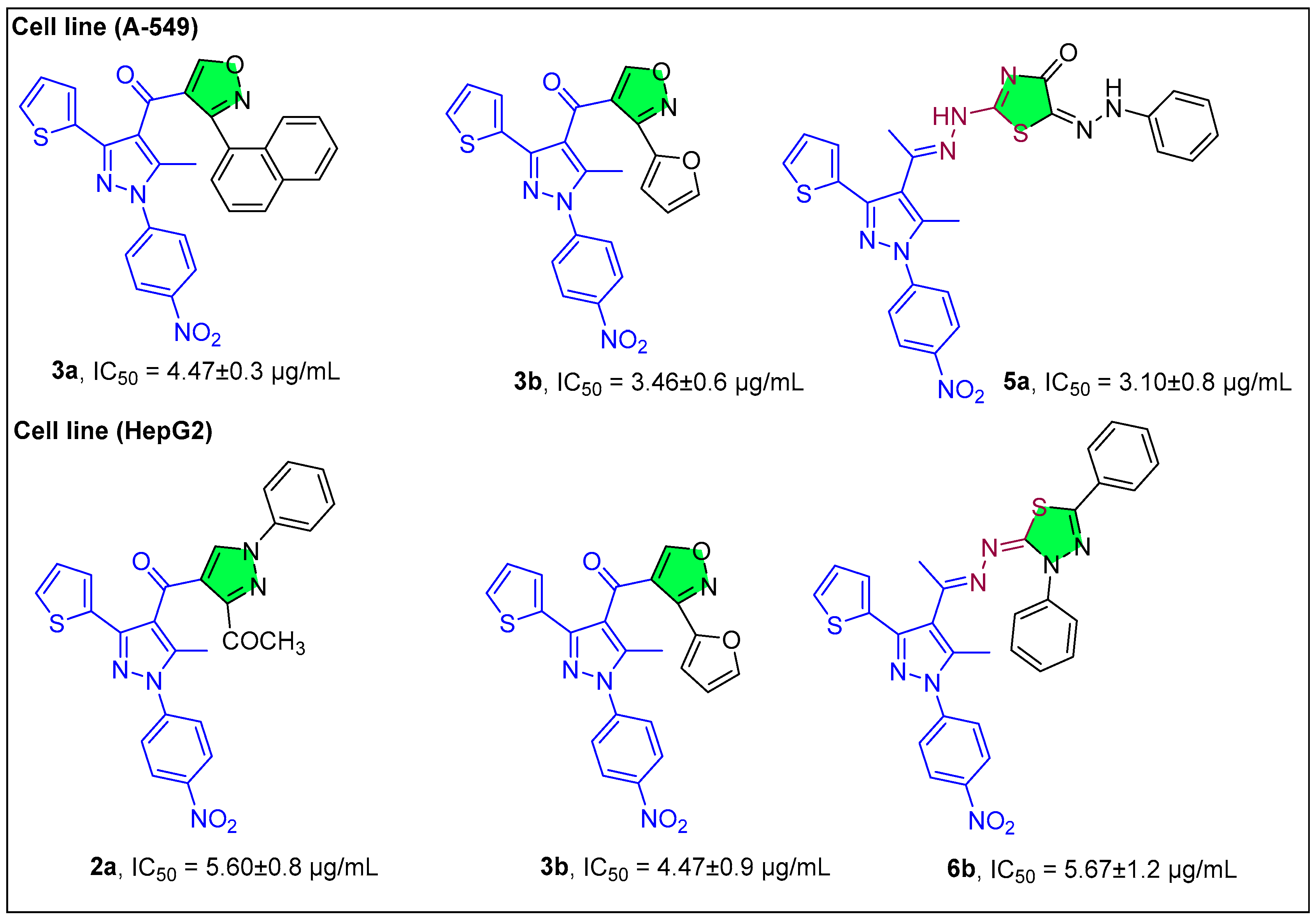 Pharmaceuticals 16 00873 g003 Pharmaceuticals 16 00873 g003