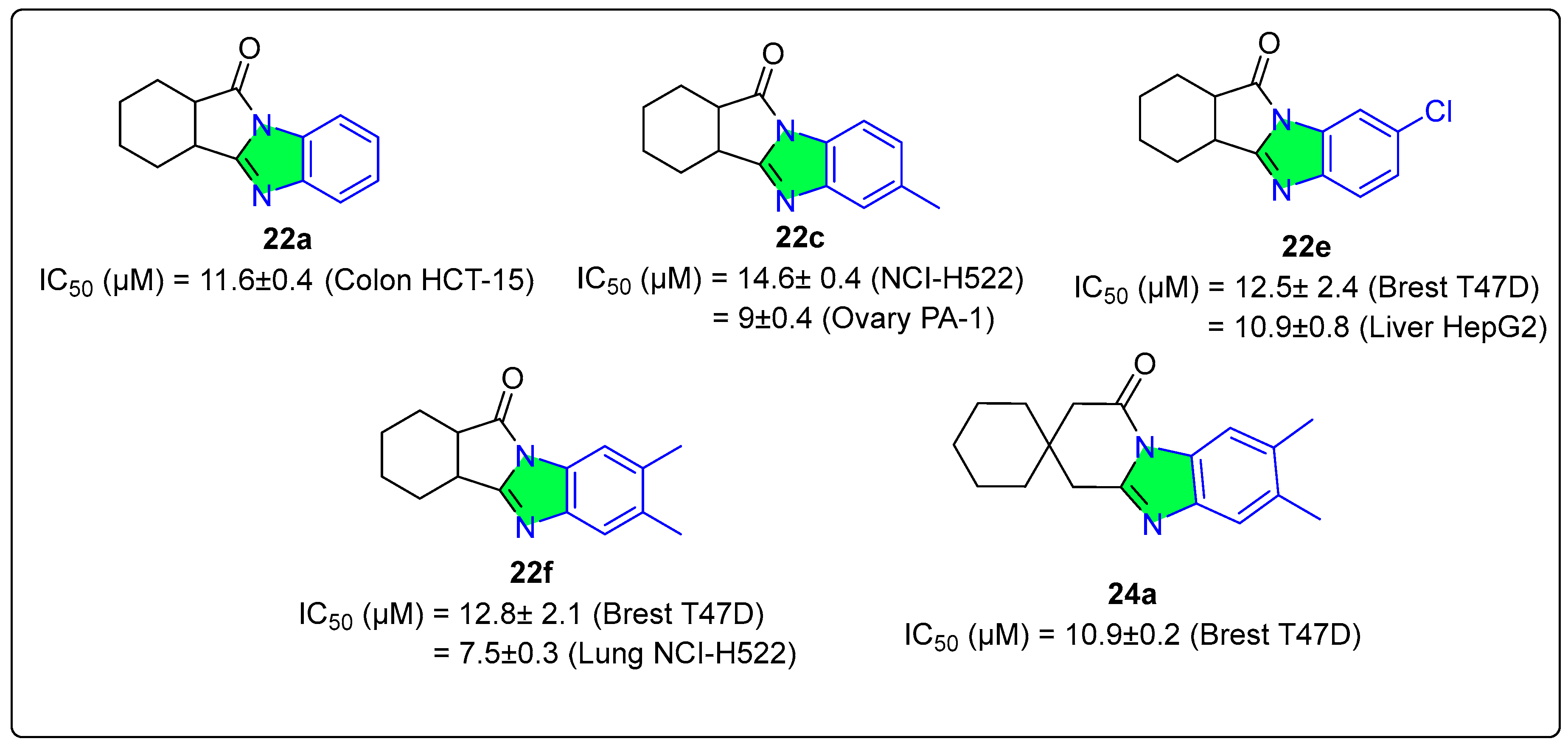Pharmaceuticals 16 00873 g004 Pharmaceuticals 16 00873 g004