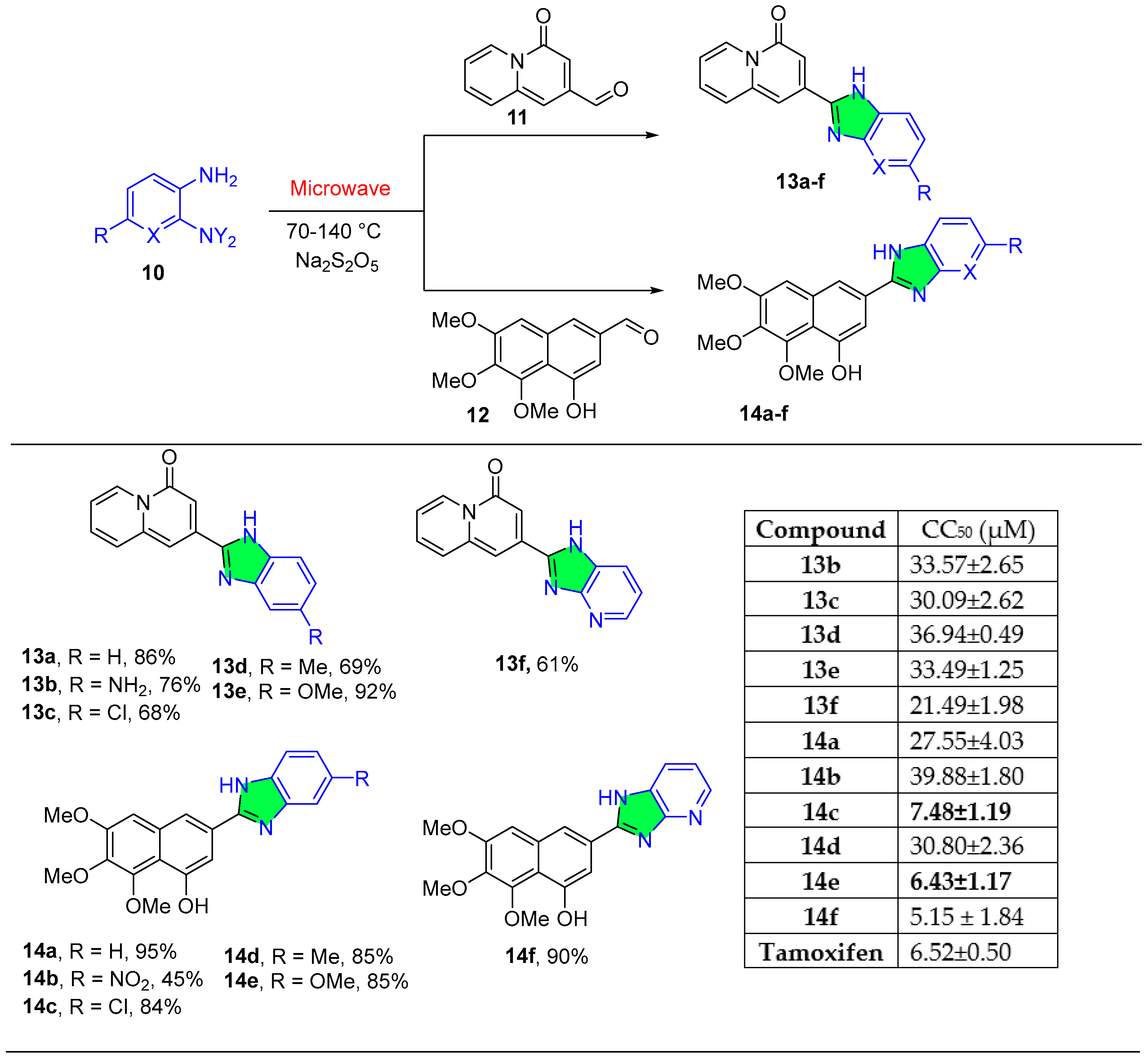 Pharmaceuticals 16 00873 sch003 Pharmaceuticals 16 00873 sch003