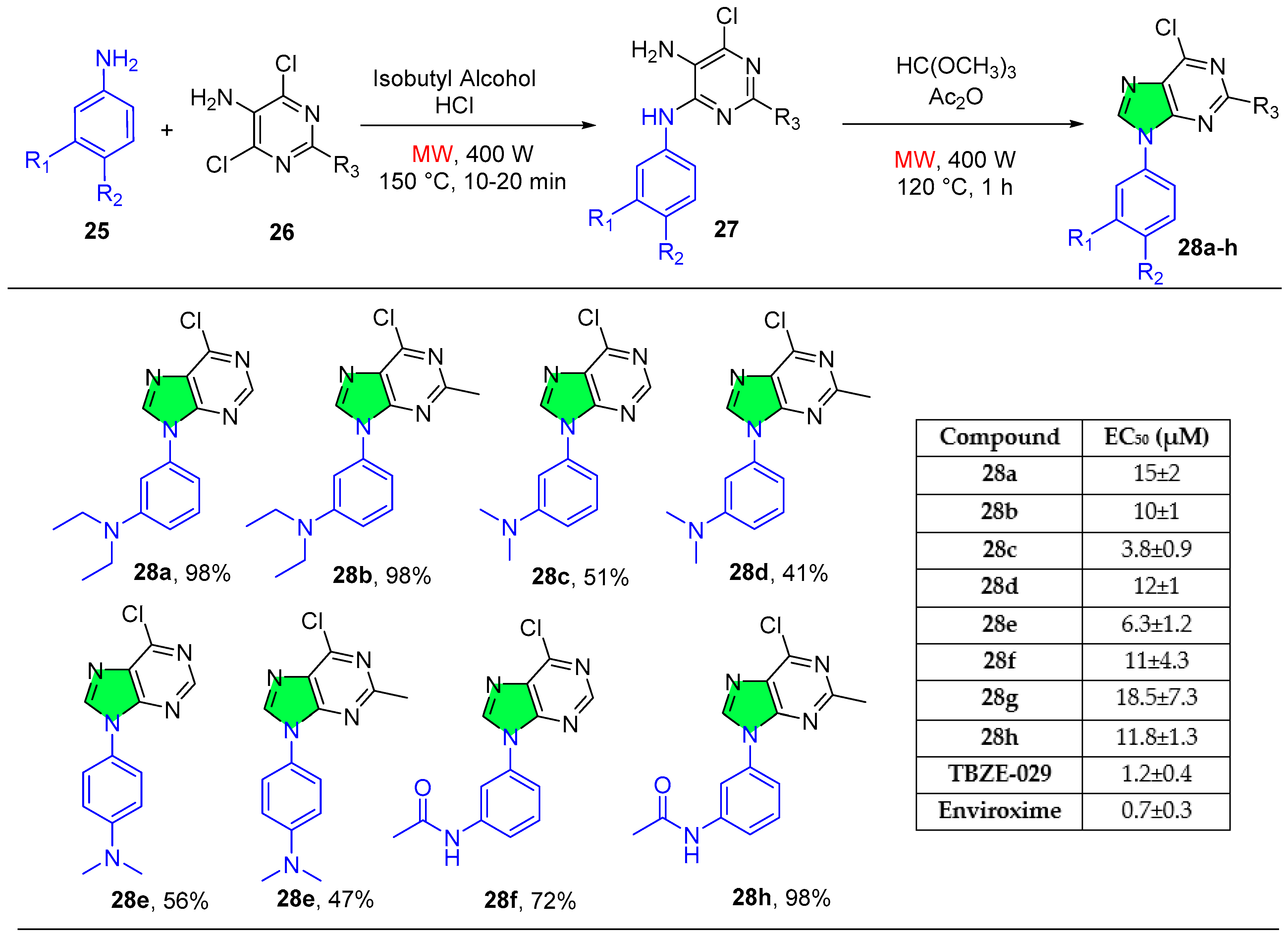 Pharmaceuticals 16 00873 sch006 Pharmaceuticals 16 00873 sch006