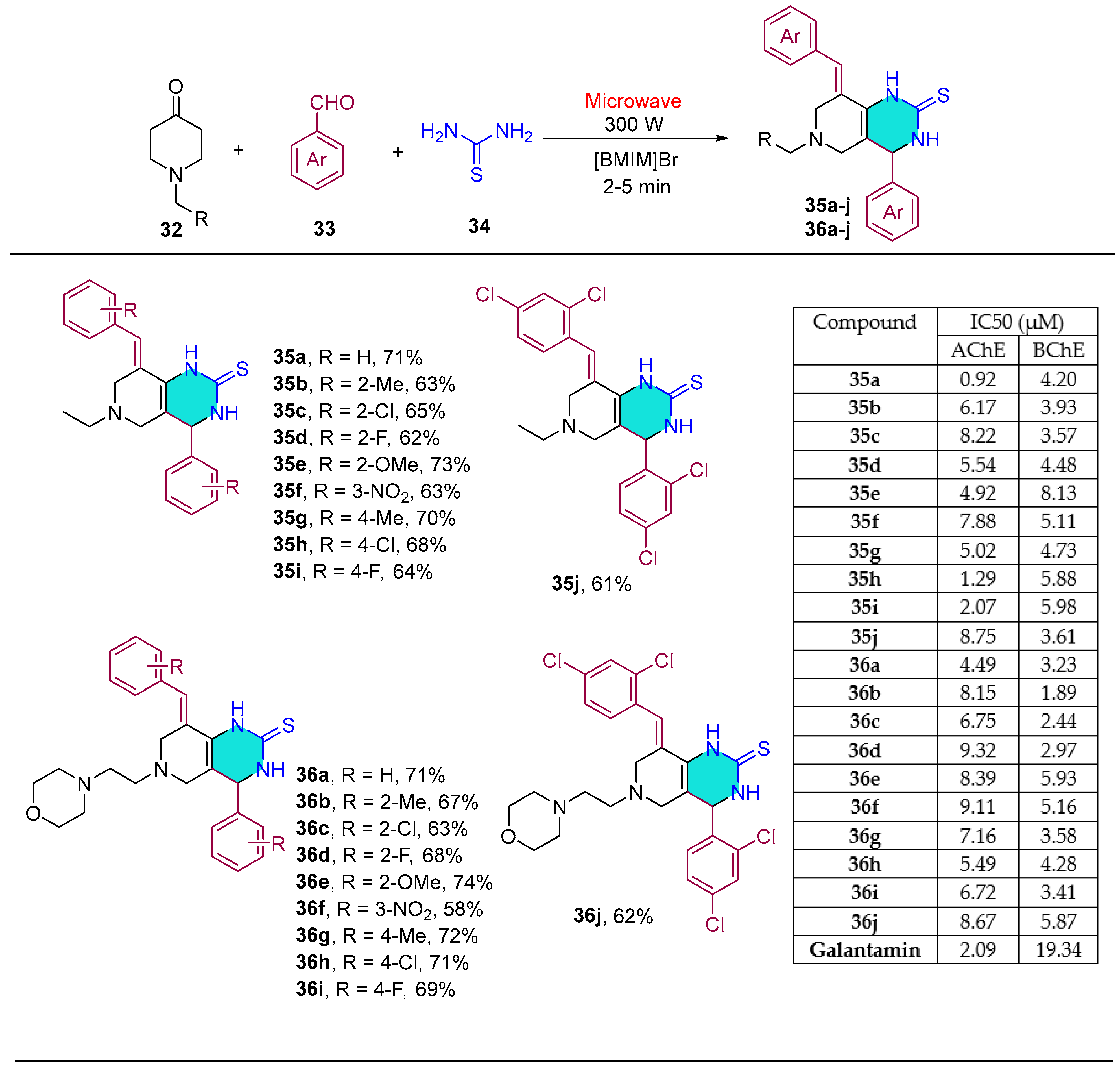 Pharmaceuticals 16 00873 sch008 Pharmaceuticals 16 00873 sch008