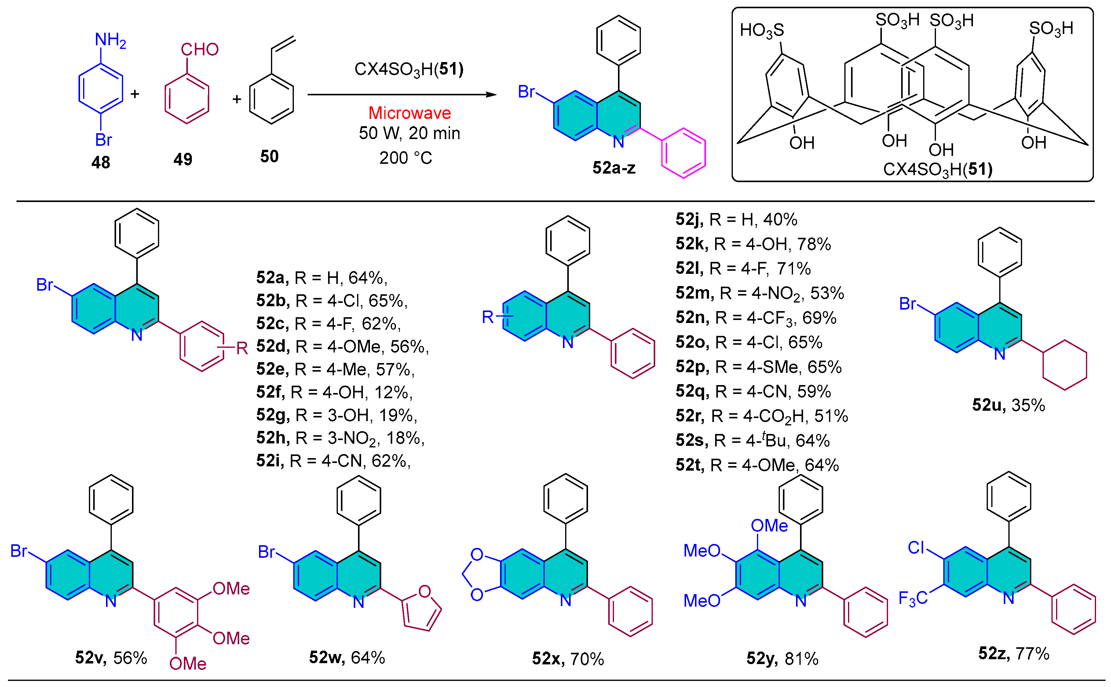 Pharmaceuticals 16 00873 sch012 Pharmaceuticals 16 00873 sch012