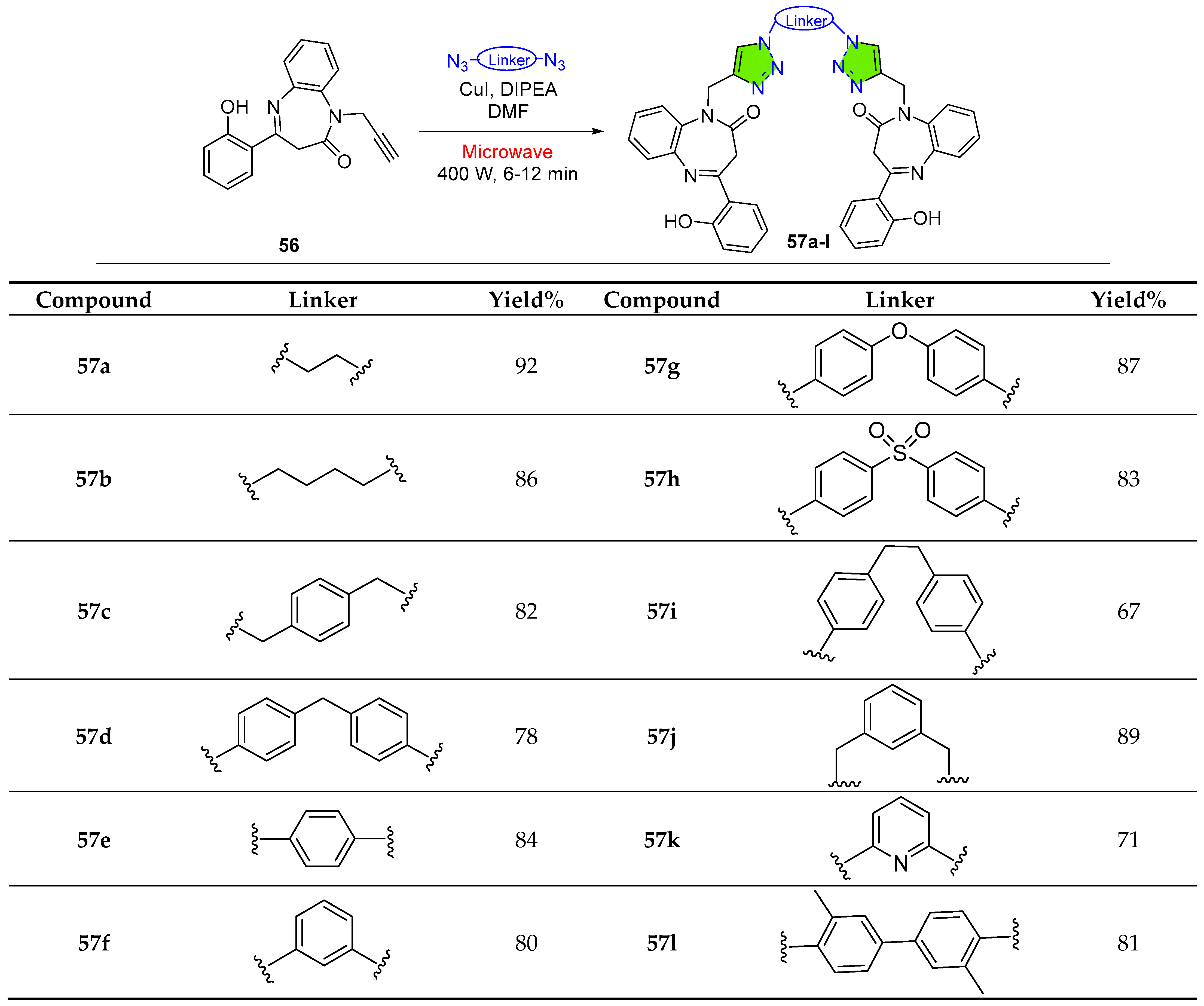 Pharmaceuticals 16 00873 sch014 Pharmaceuticals 16 00873 sch014