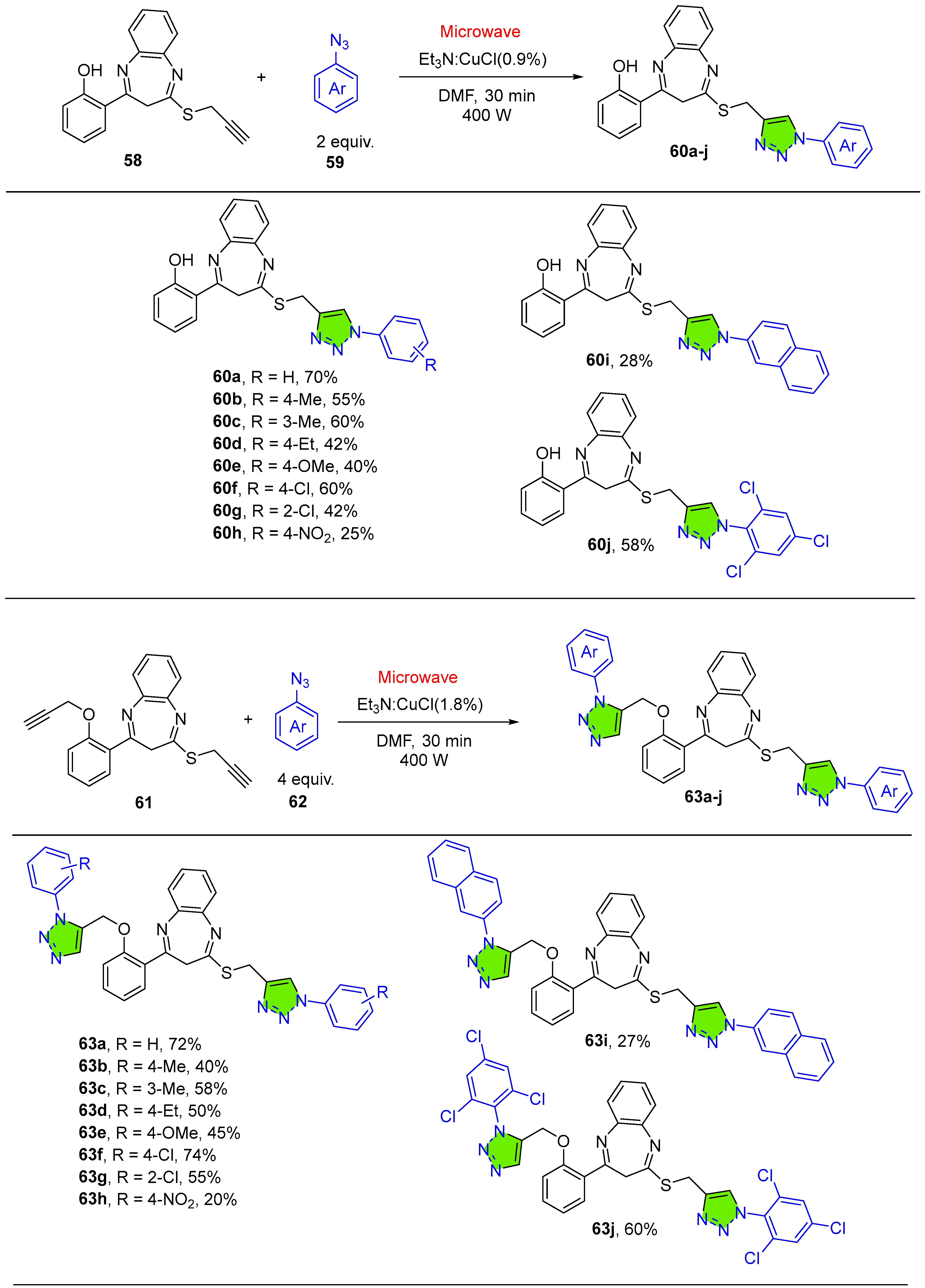 Pharmaceuticals 16 00873 sch015 Pharmaceuticals 16 00873 sch015