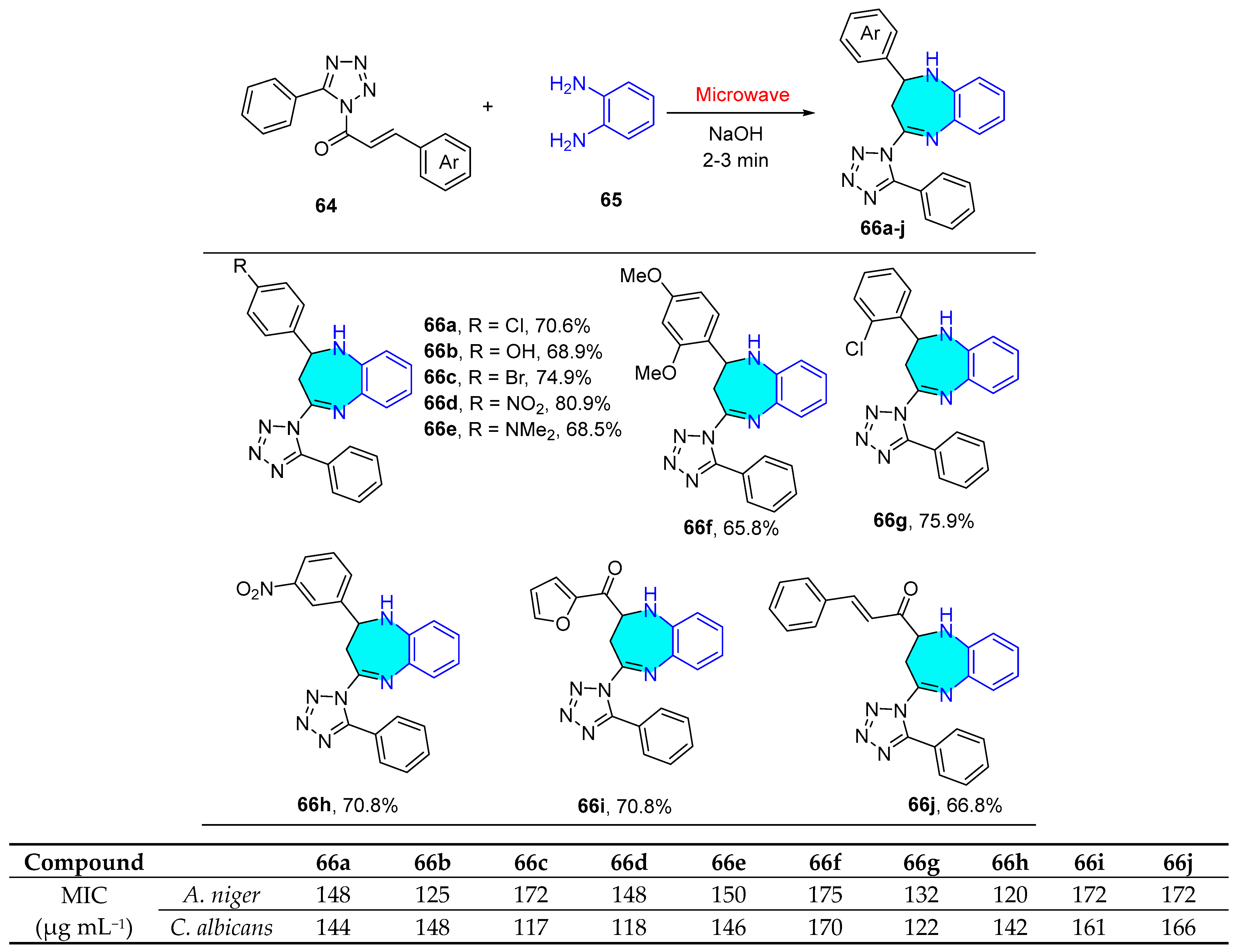 Pharmaceuticals 16 00873 sch016 Pharmaceuticals 16 00873 sch016