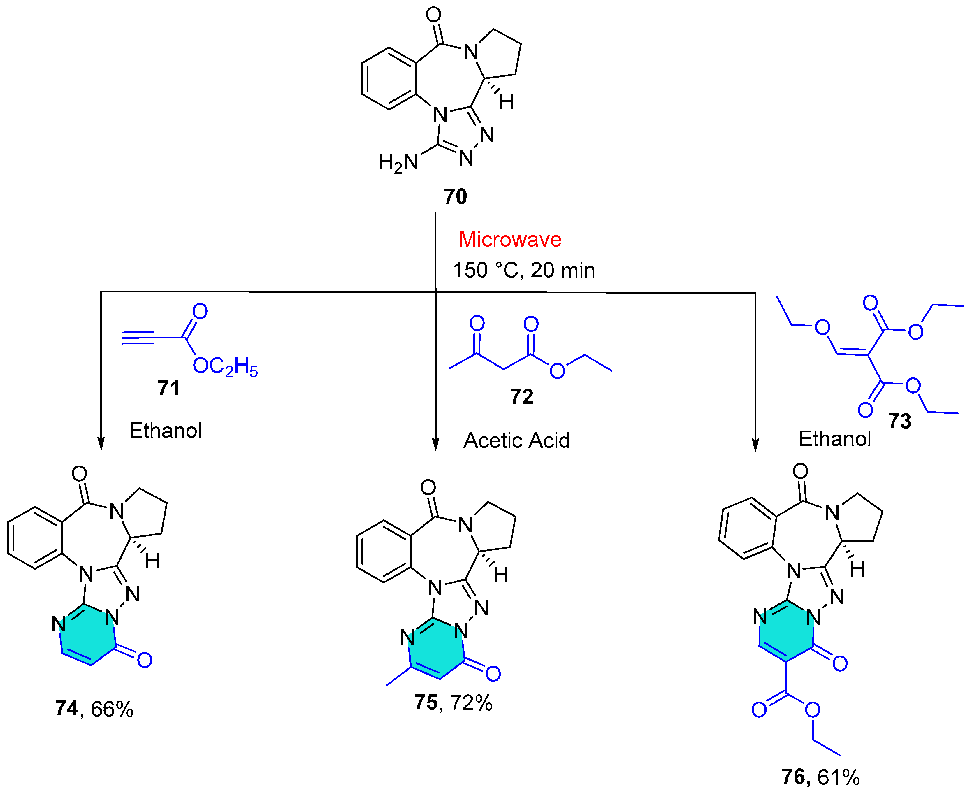 Pharmaceuticals 16 00873 sch018 Pharmaceuticals 16 00873 sch018