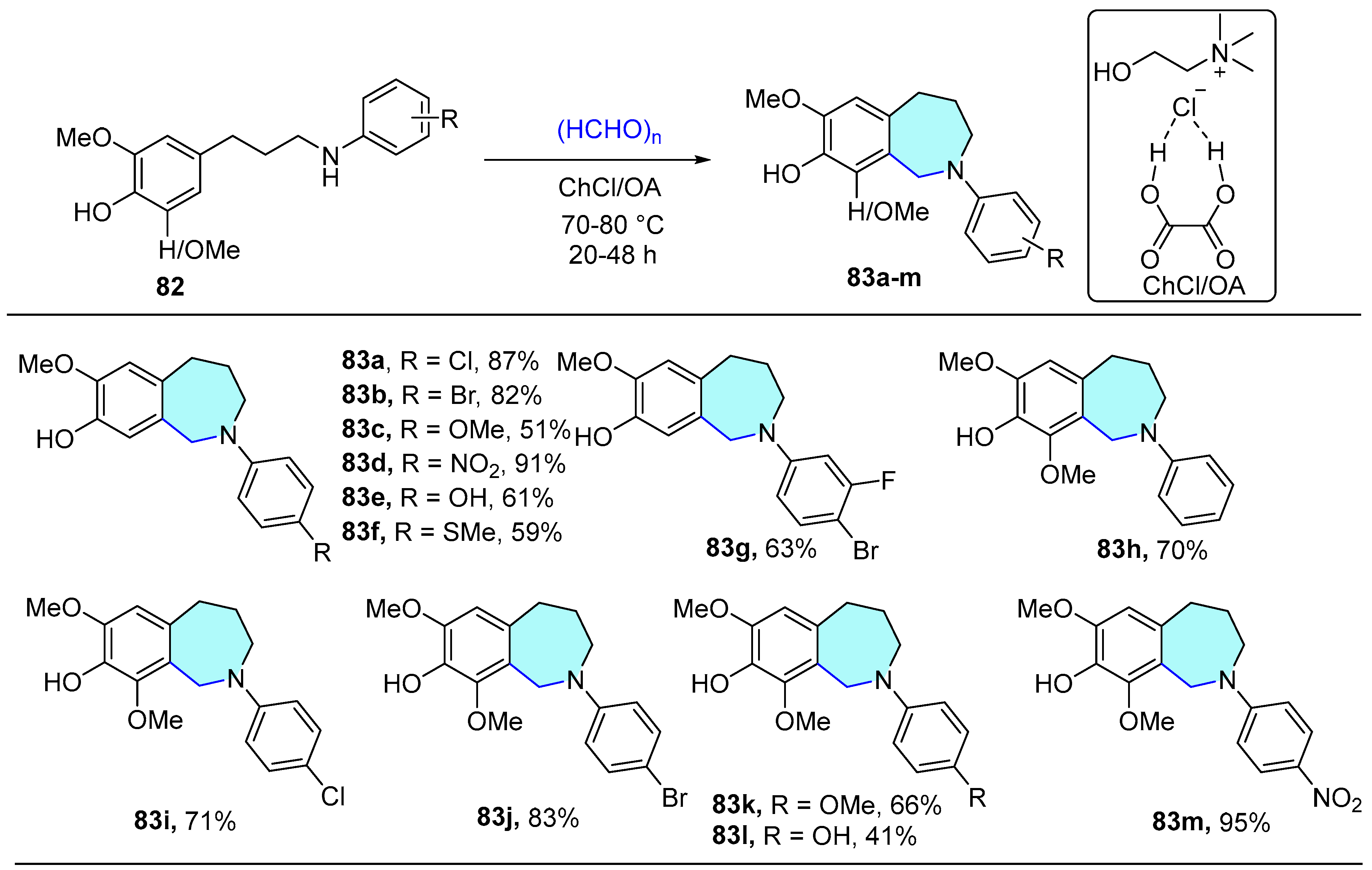 Pharmaceuticals 16 00873 sch020 Pharmaceuticals 16 00873 sch020