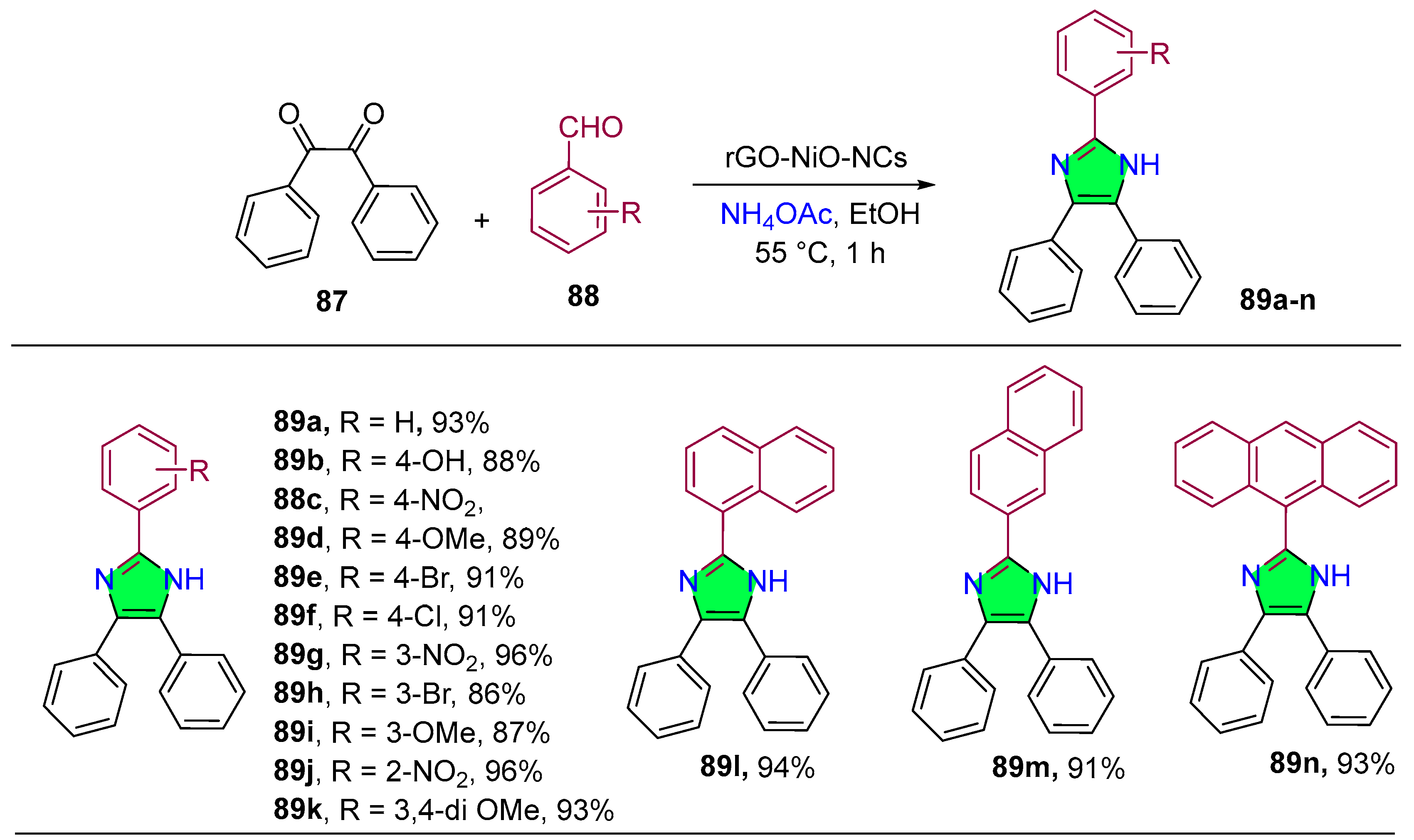 Pharmaceuticals 16 00873 sch022 Pharmaceuticals 16 00873 sch022