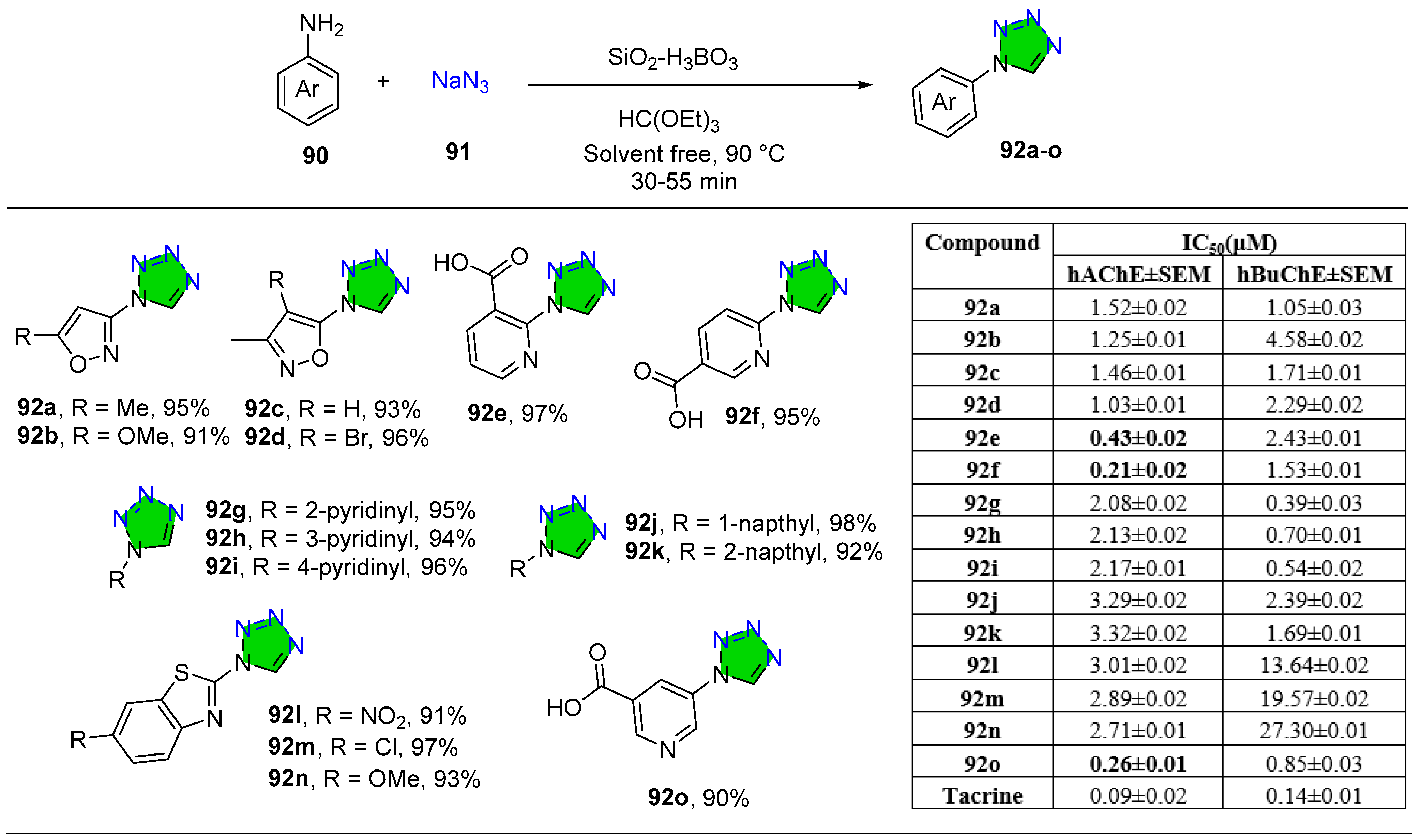 Pharmaceuticals 16 00873 sch023 Pharmaceuticals 16 00873 sch023
