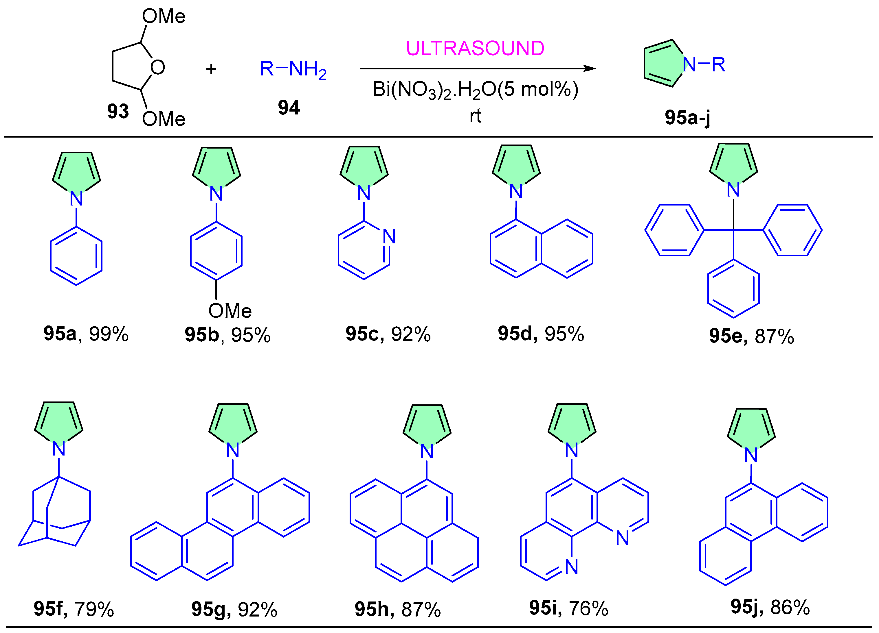 Pharmaceuticals 16 00873 sch024 Pharmaceuticals 16 00873 sch024