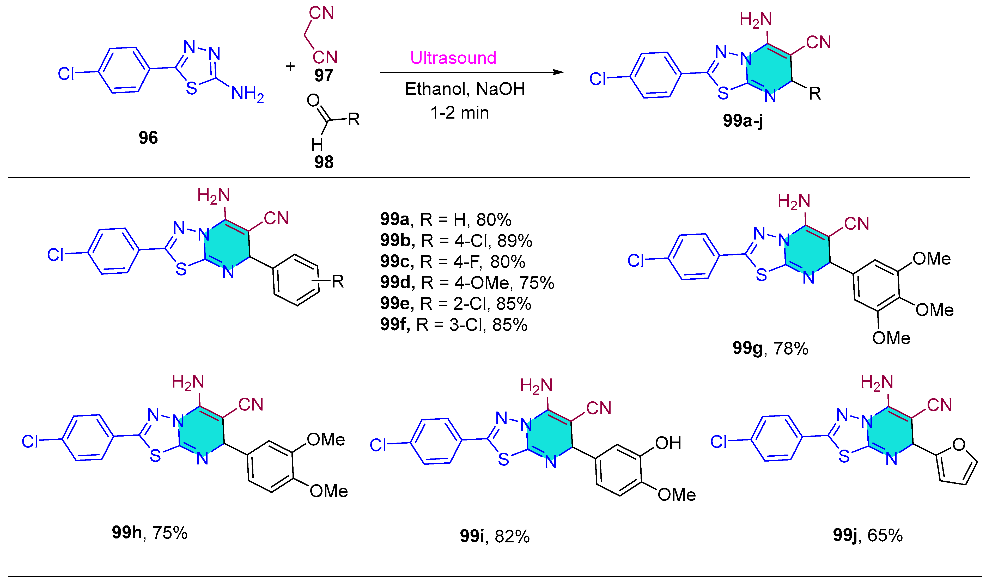 Pharmaceuticals 16 00873 sch025 Pharmaceuticals 16 00873 sch025