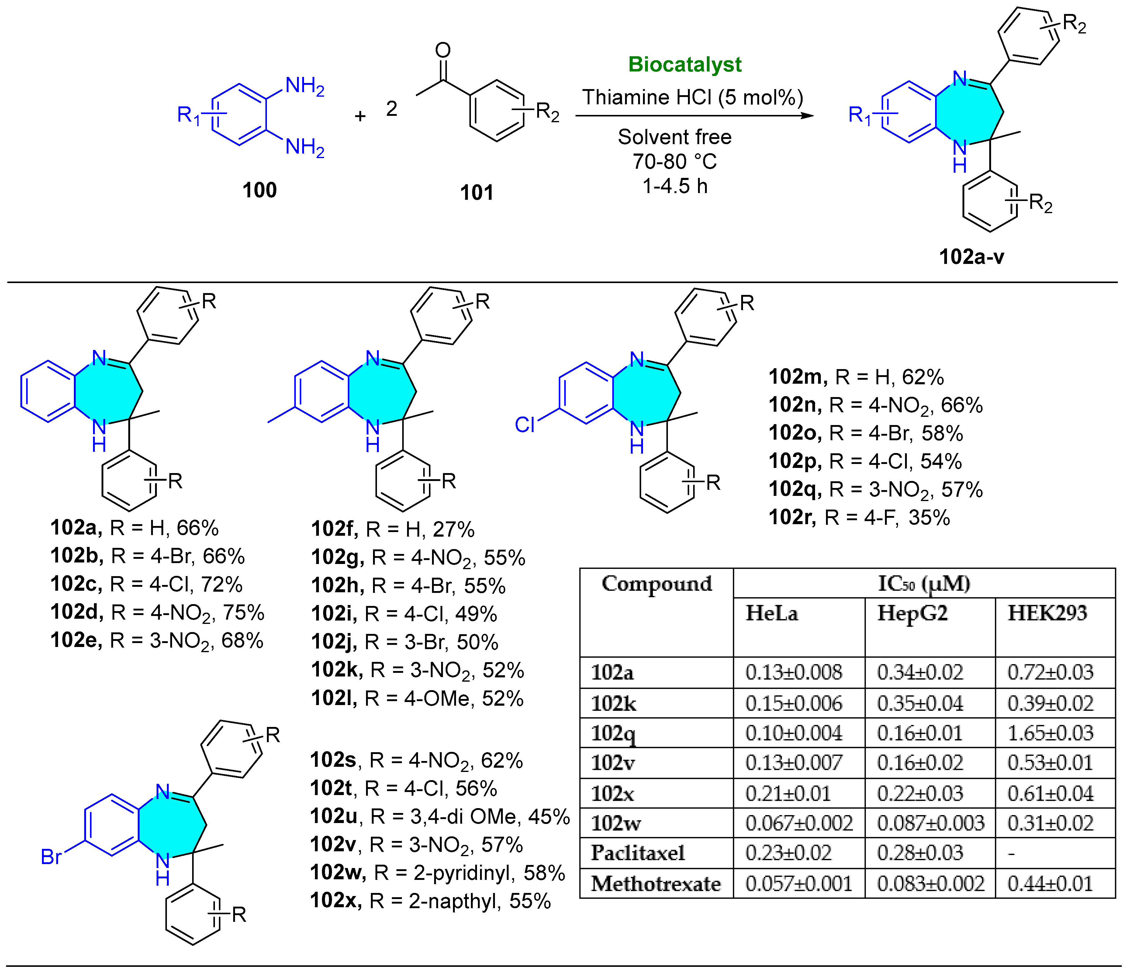 Pharmaceuticals 16 00873 sch026 Pharmaceuticals 16 00873 sch026