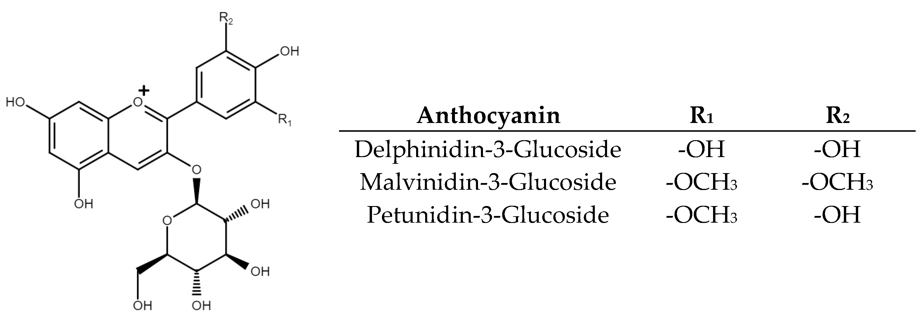 Pharmaceuticals 16 00874 g001 Pharmaceuticals 16 00874 g001