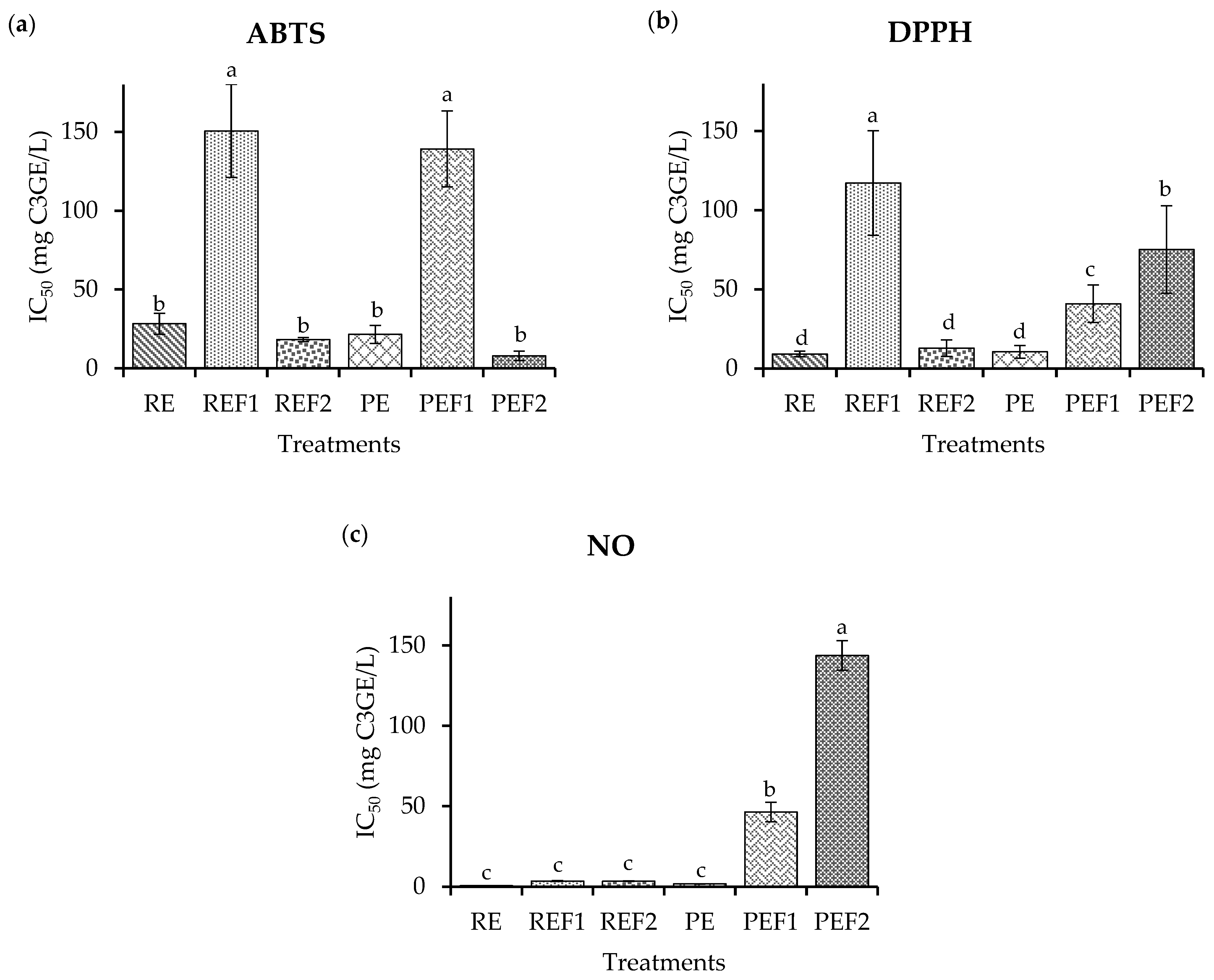 Pharmaceuticals 16 00874 g002 Pharmaceuticals 16 00874 g002