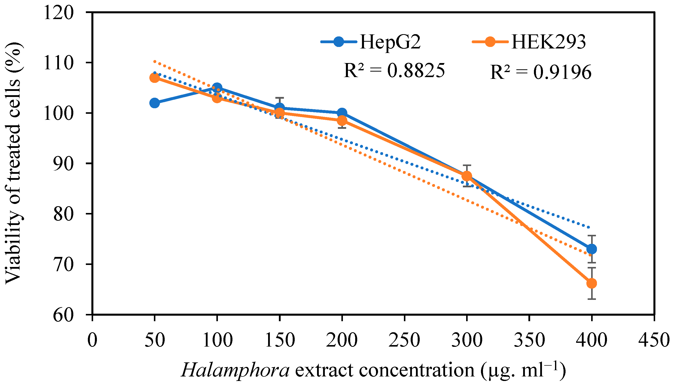 Pharmaceuticals 16 00875 g001 Pharmaceuticals 16 00875 g001